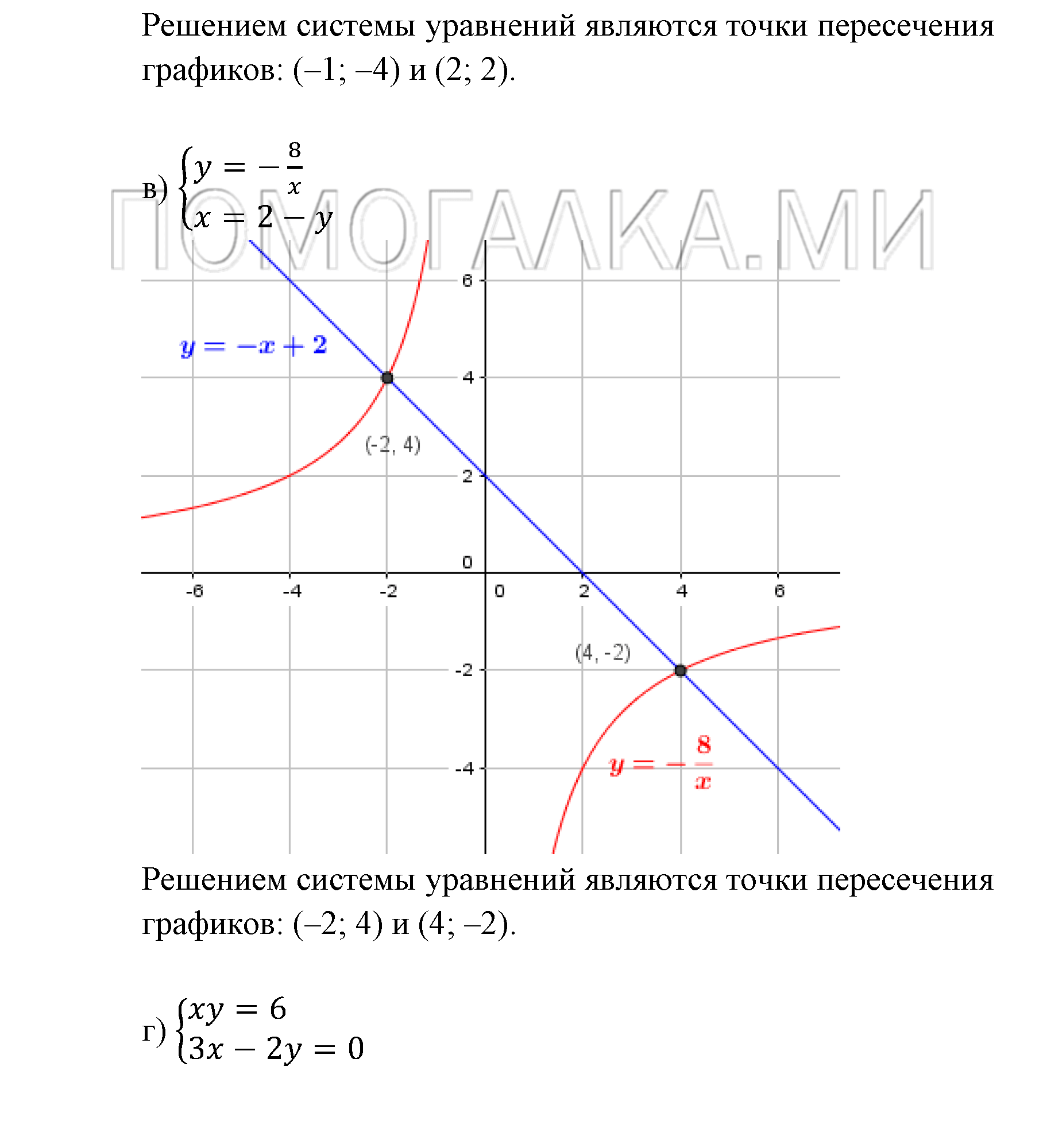 Системы уравнений. §5. Основные понятия. Номер №5.19 — решение 2