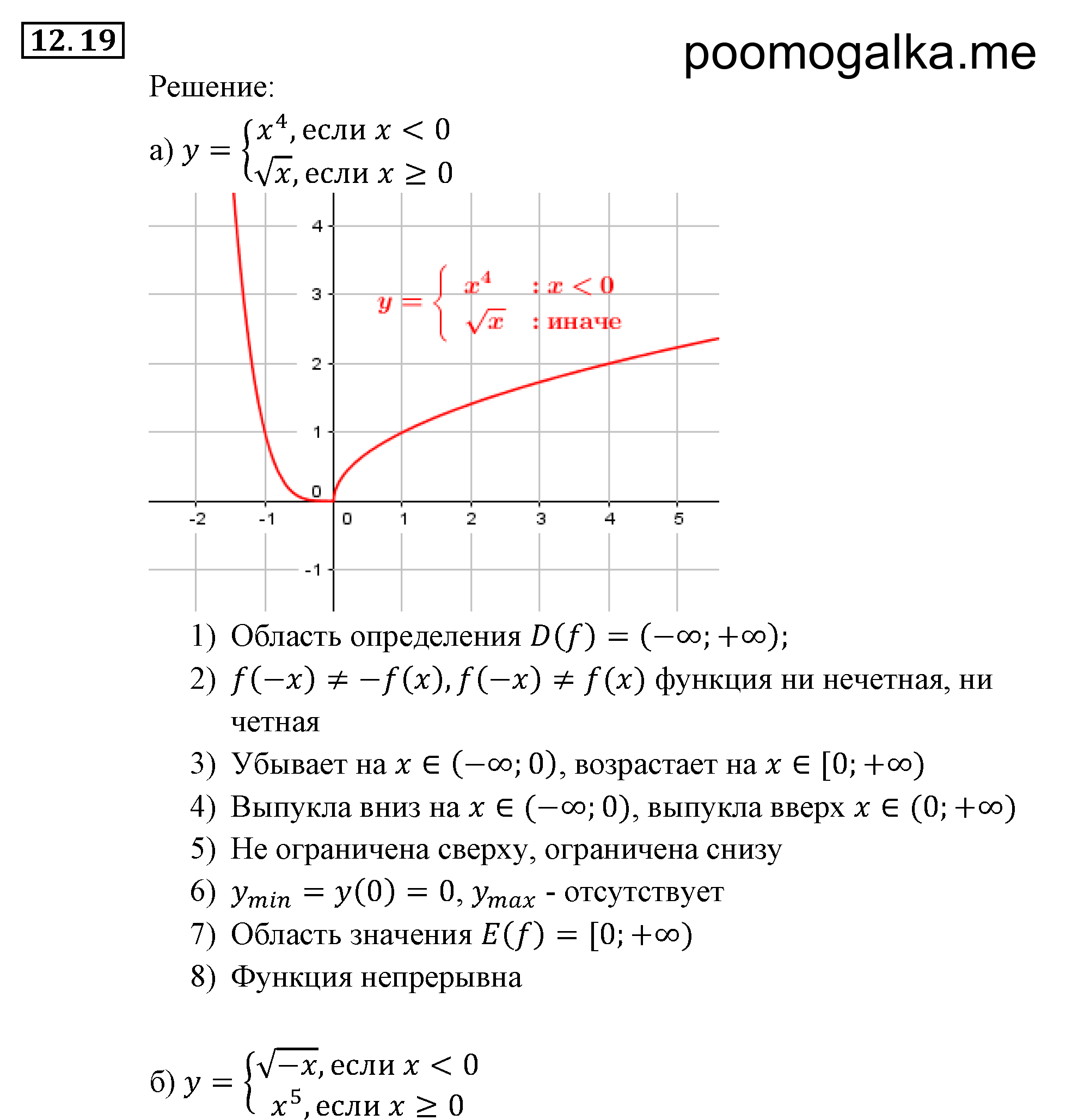 Числовые функции. §12. Функции у=х^n (n є N), их свойства и графики. Номер №12.19 — решение 1