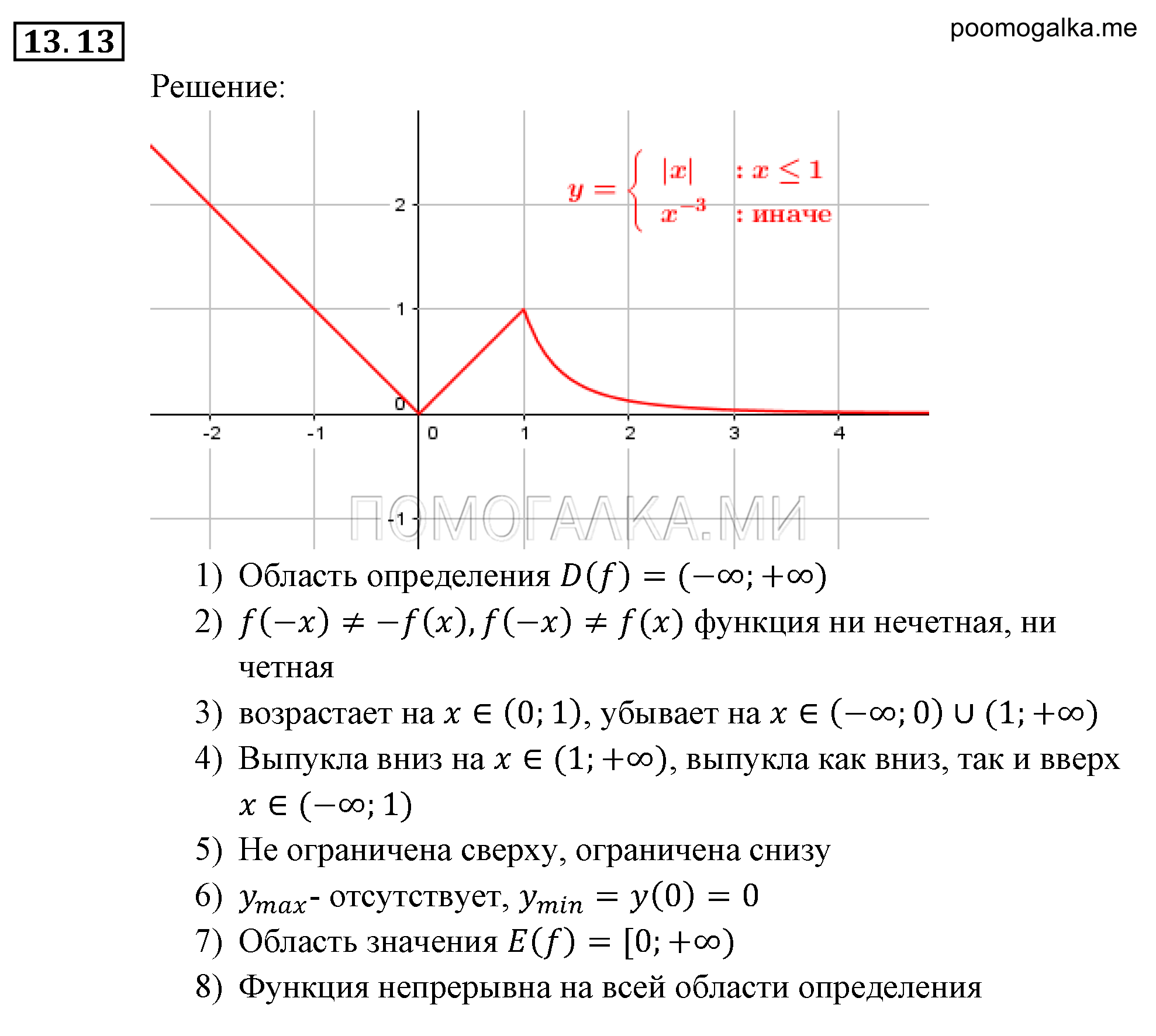 Числовые функции. §13. Функции у=х^-n (n є N), их свойства и графики. Номер №13.13 — решение 1