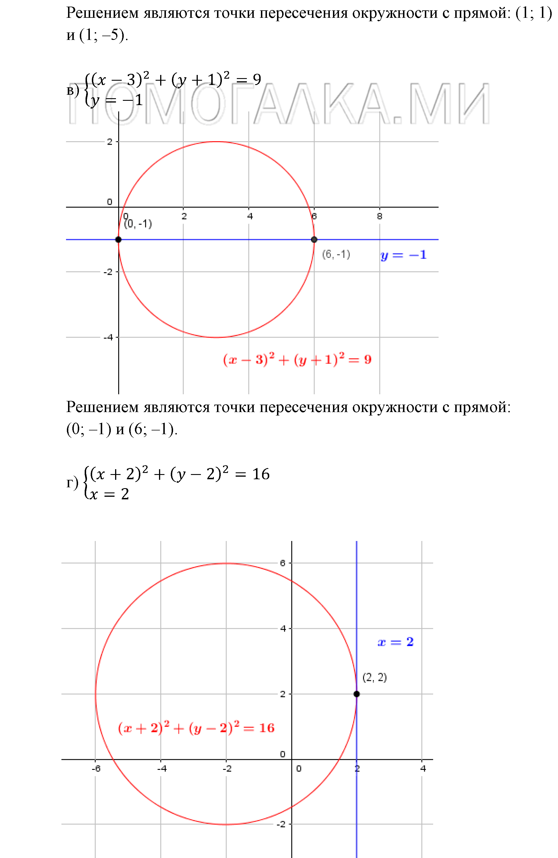 Системы уравнений. §5. Основные понятия. Номер №5.21 — решение 2