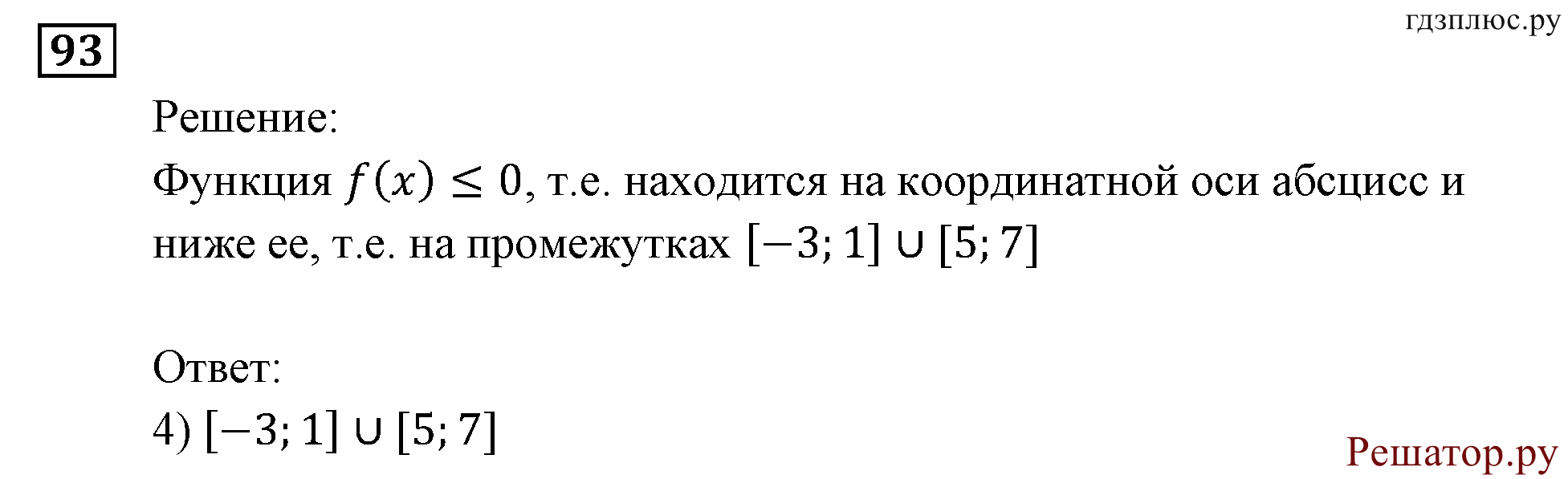 Итоговое повторение. Функции и графики. Номер №93 — решение 1