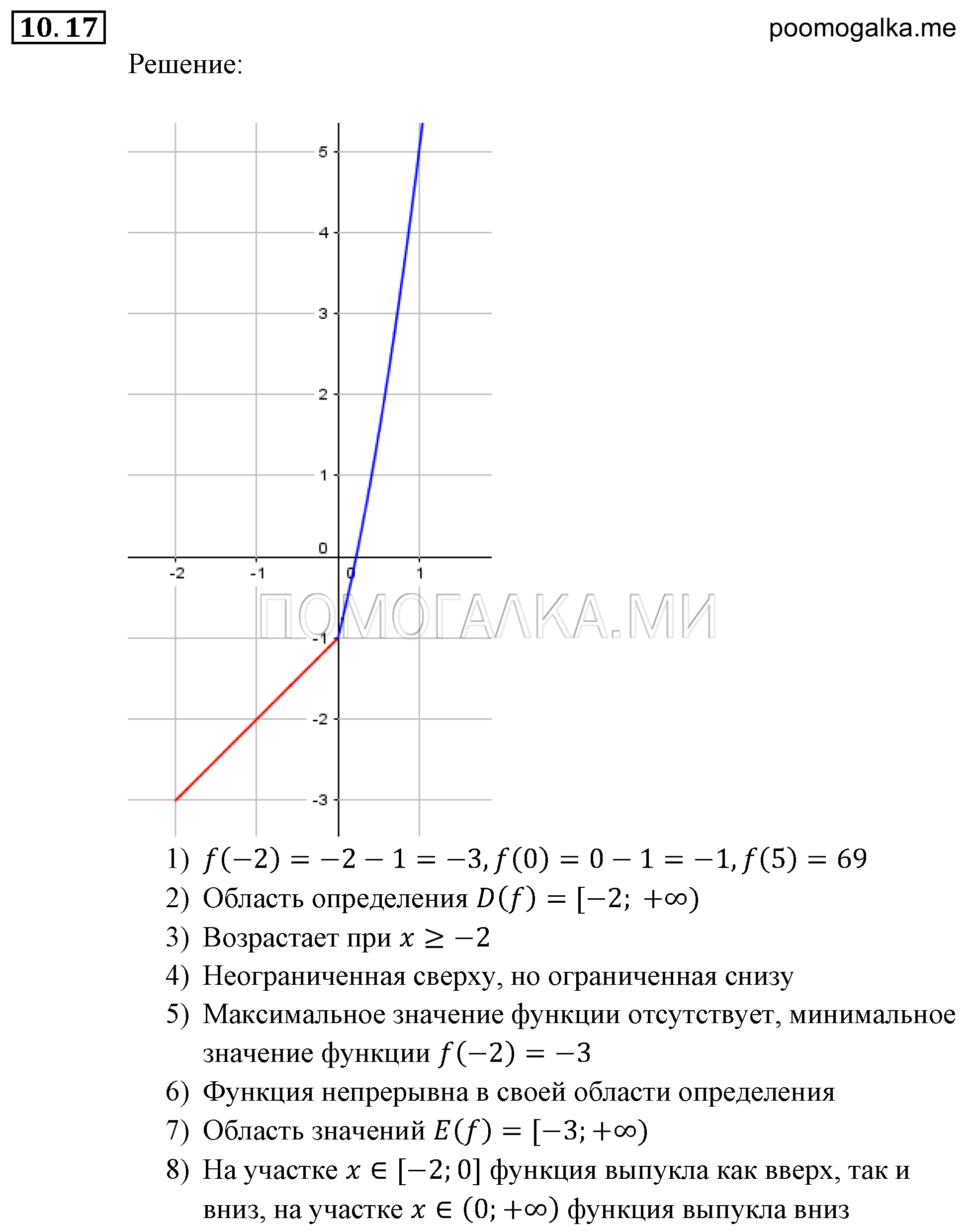 Числовые функции. §10. Свойства функций. Номер №10.17 — решение 1