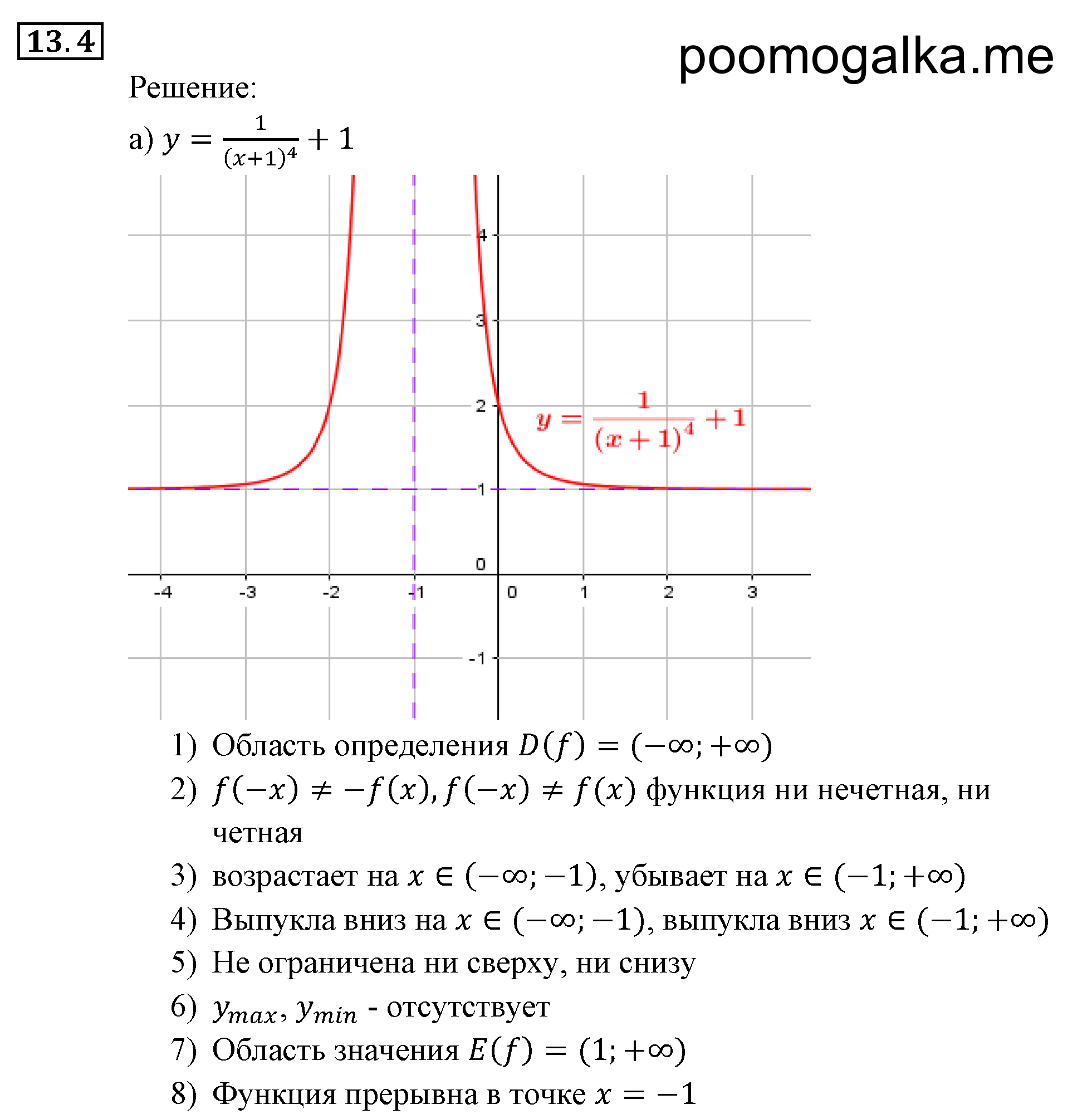 Числовые функции. §13. Функции у=х^-n (n є N), их свойства и графики. Номер №13.4 — решение 1
