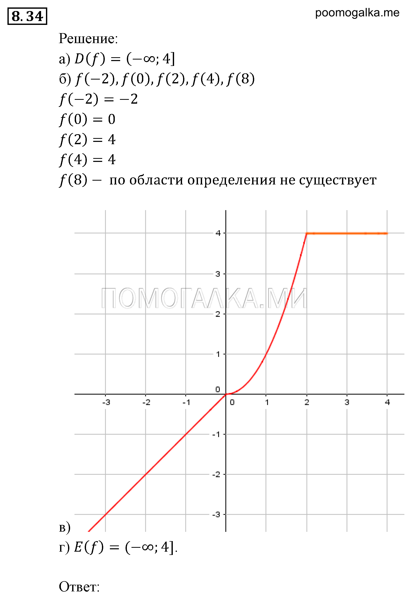 Числовые функции. §8. Определение числовой функции. Область определения, область значений функции. Номер №8.34 — решение 1