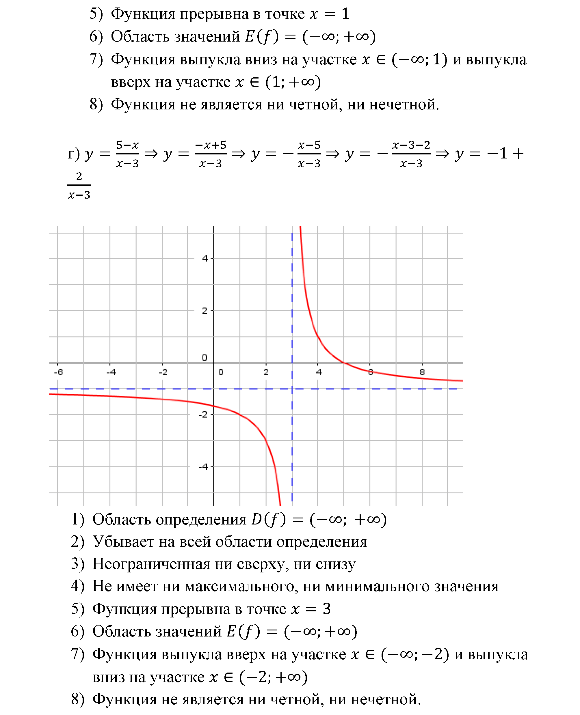 Числовые функции. §10. Свойства функций. Номер №10.23 — решение 4