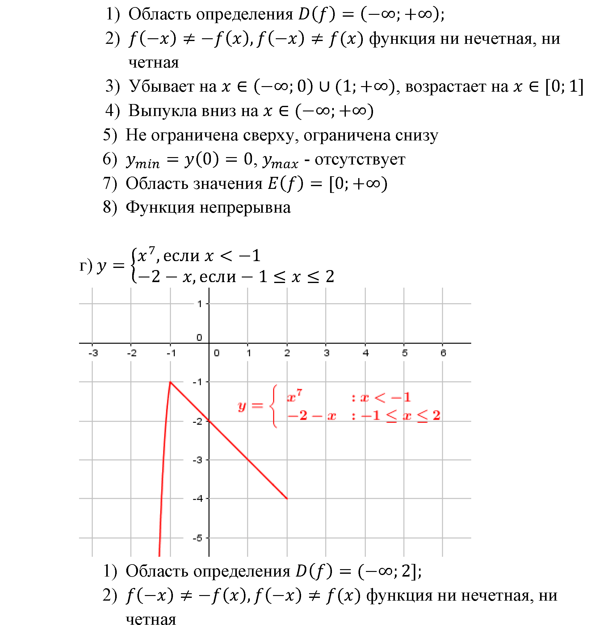 Числовые функции. §12. Функции у=х^n (n є N), их свойства и графики. Номер №12.19 — решение 3