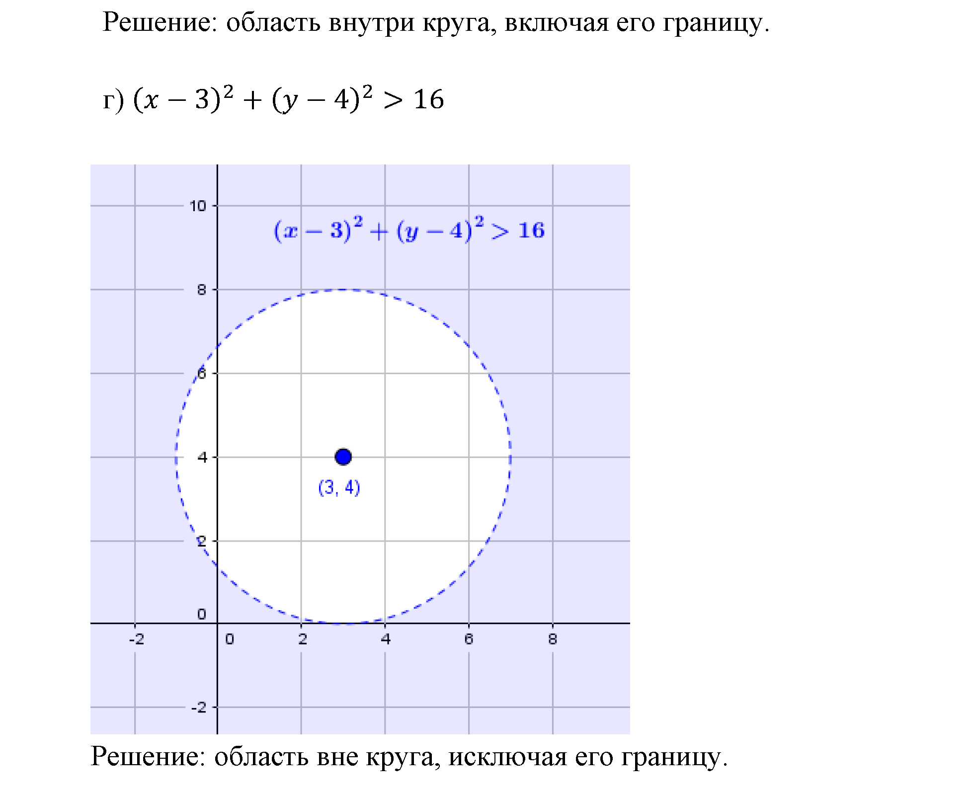 Системы уравнений. §5. Основные понятия. Номер №5.24 — решение 3