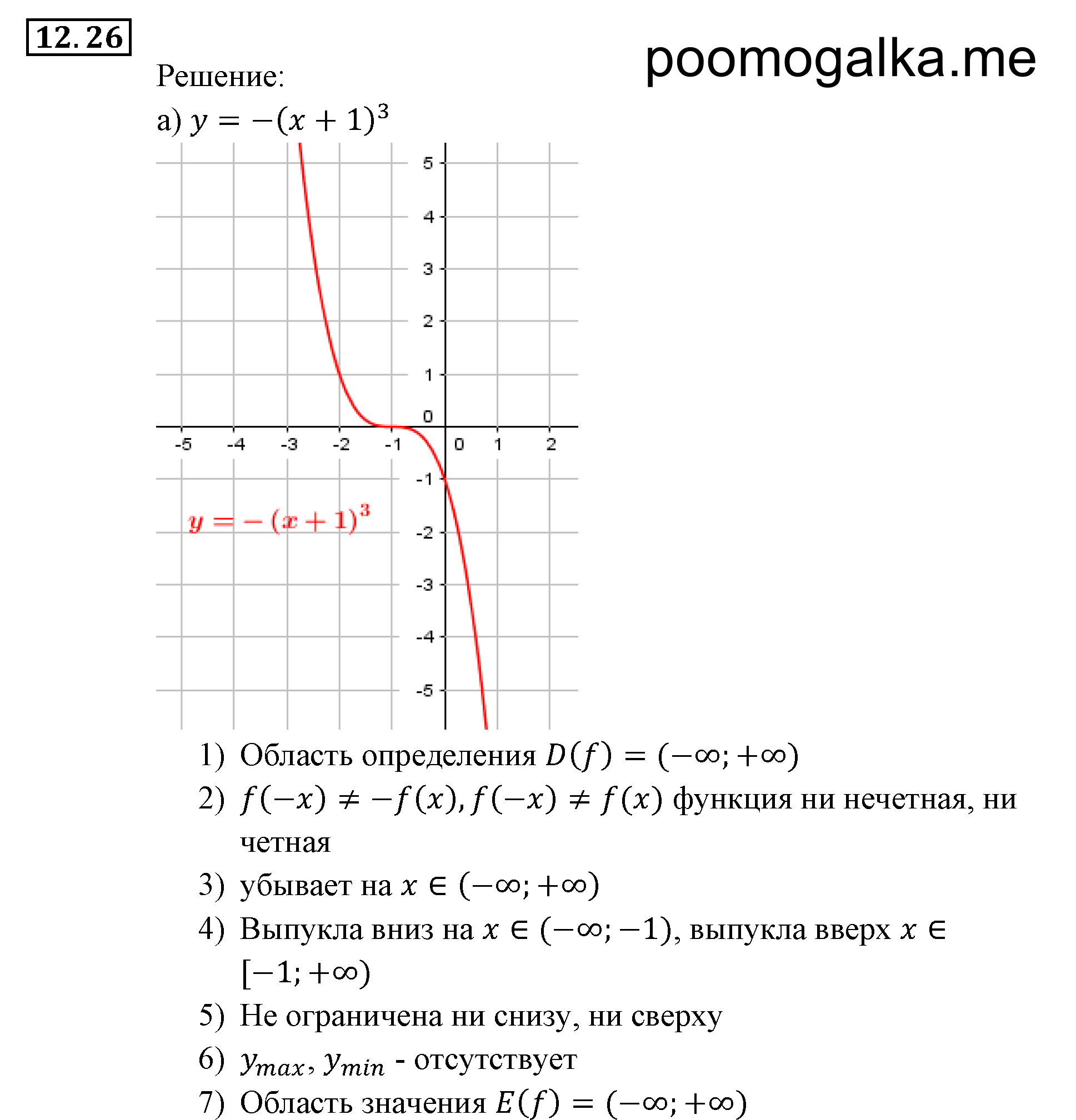 Числовые функции. §12. Функции у=х^n (n є N), их свойства и графики. Номер №12.26 — решение 1