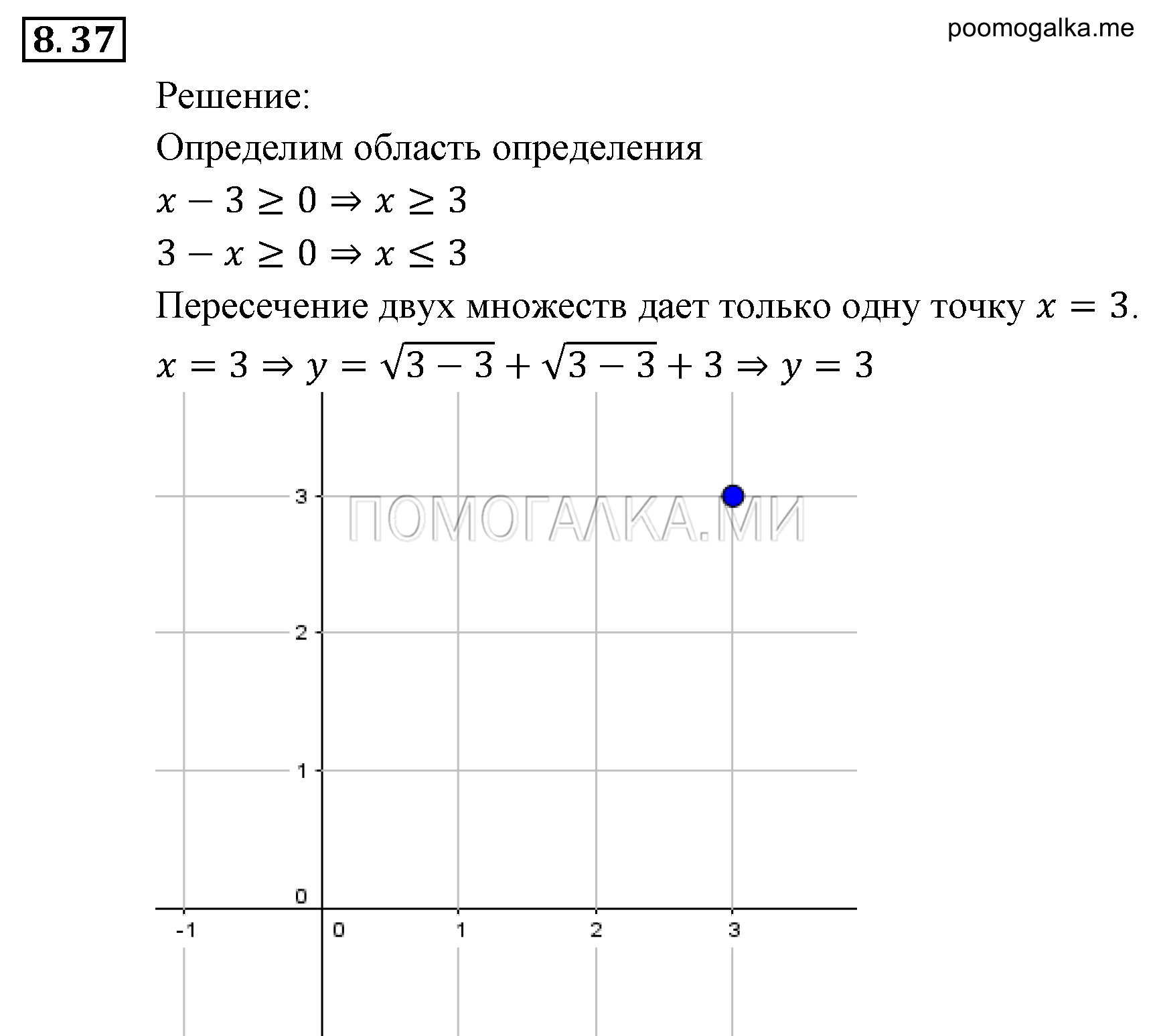 Числовые функции. §8. Определение числовой функции. Область определения, область значений функции. Номер №8.37 — решение 1
