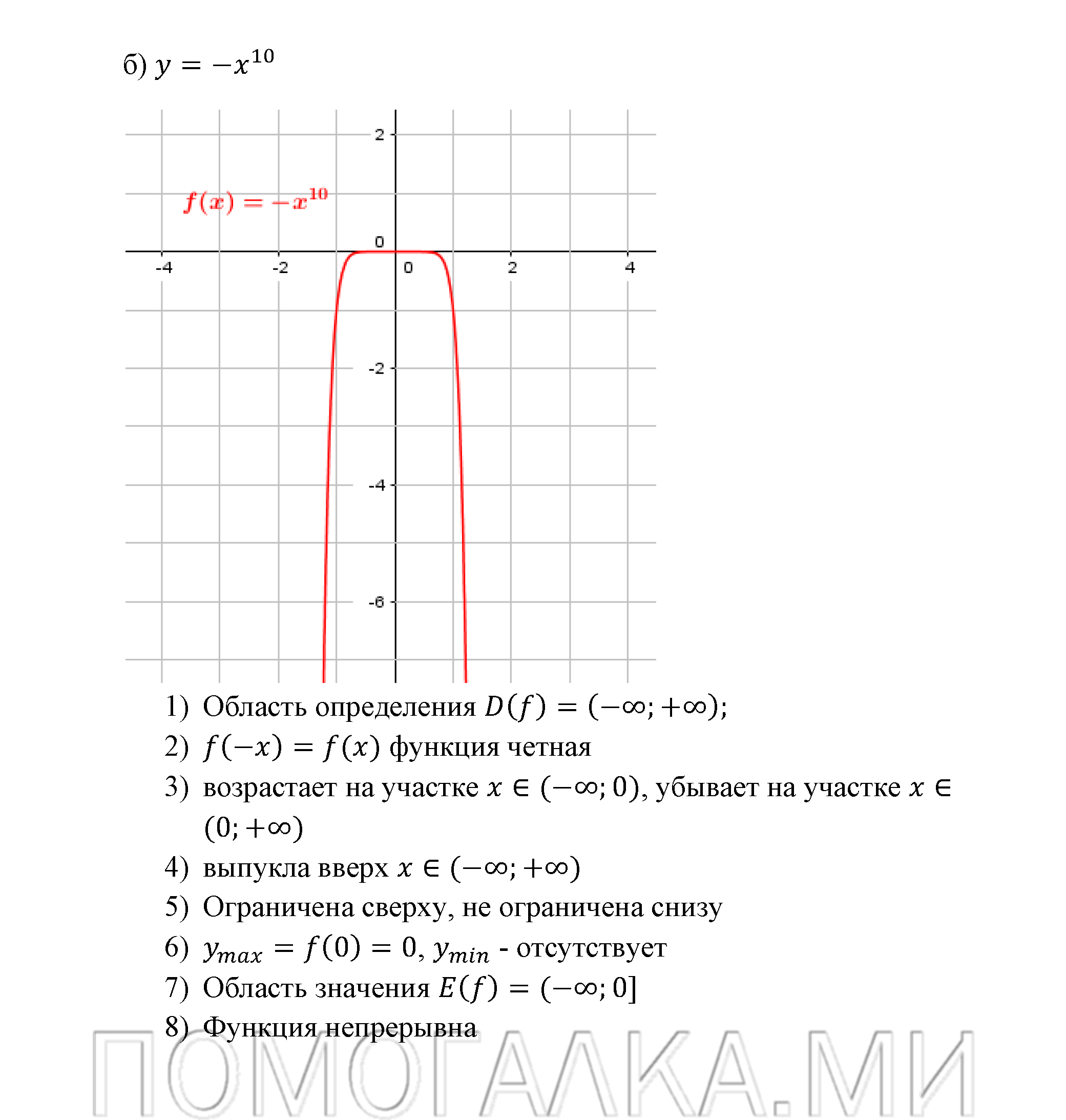 Числовые функции. §12. Функции у=х^n (n є N), их свойства и графики. Номер №12.7 — решение 2