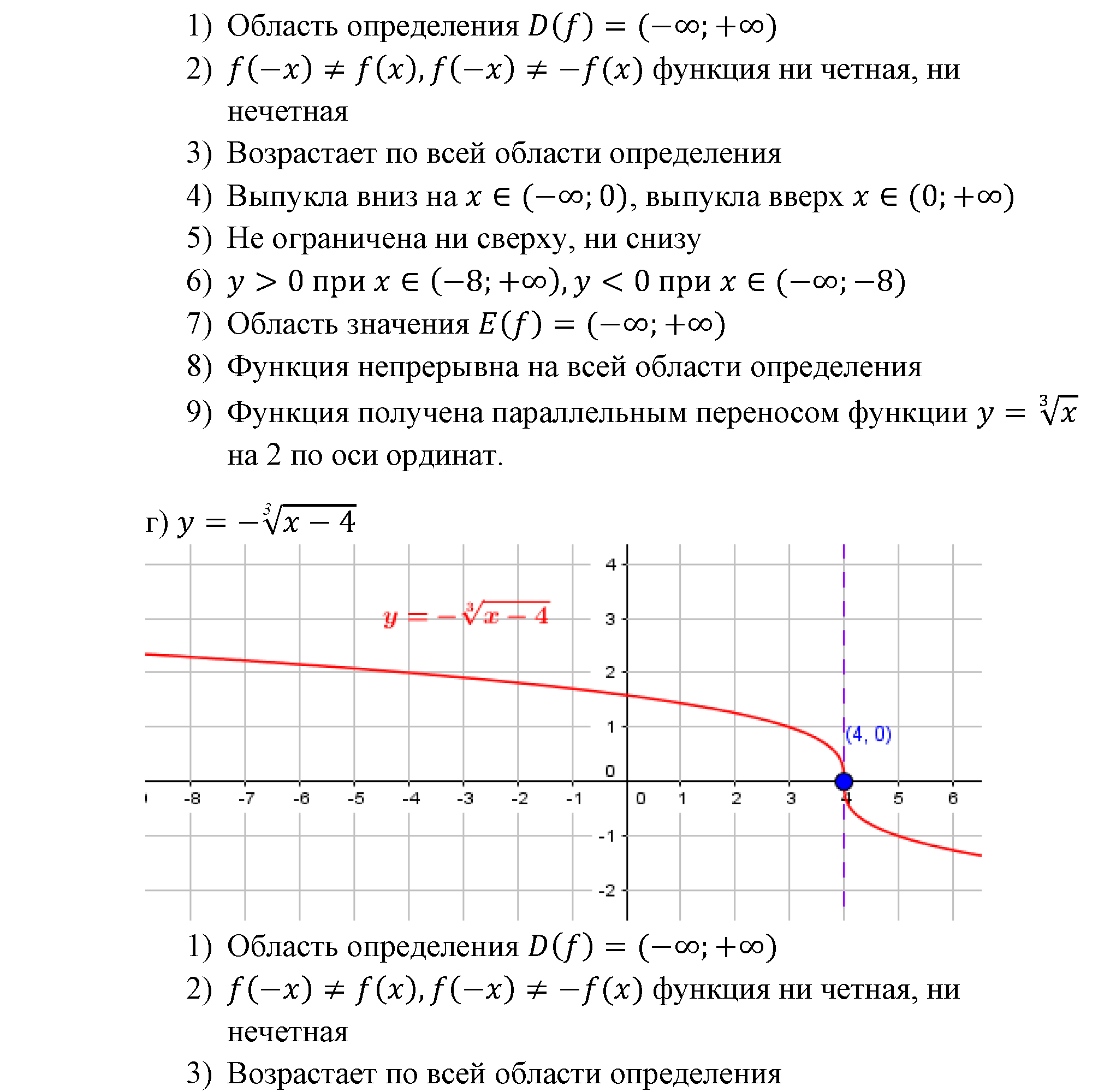 Числовые функции. §14. Функция у=3№х, ее свойства и график. Номер №14.21 — решение 3