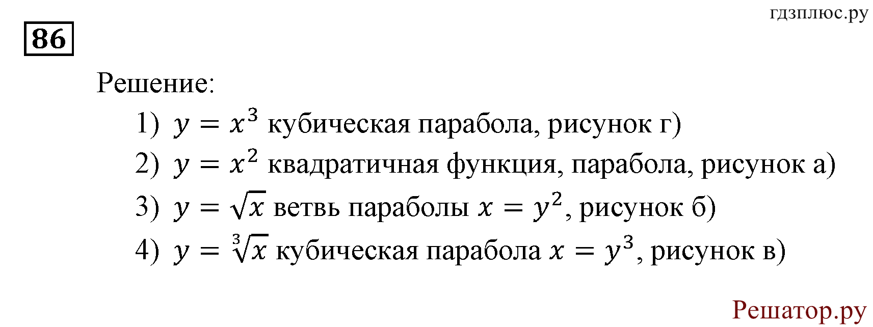 Итоговое повторение. Функции и графики. Номер №86 — решение 1