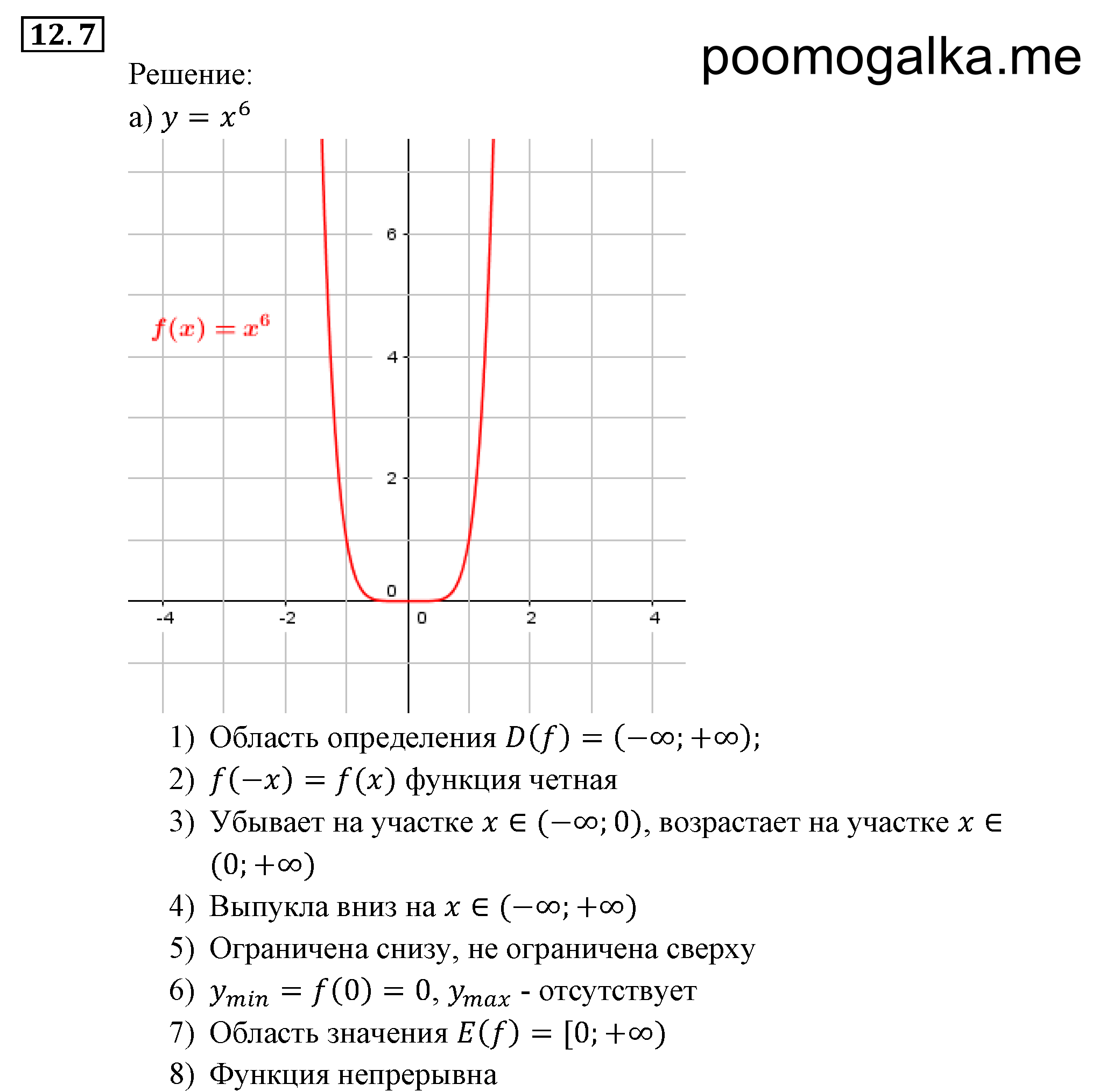 Числовые функции. §12. Функции у=х^n (n є N), их свойства и графики. Номер №12.7 — решение 1