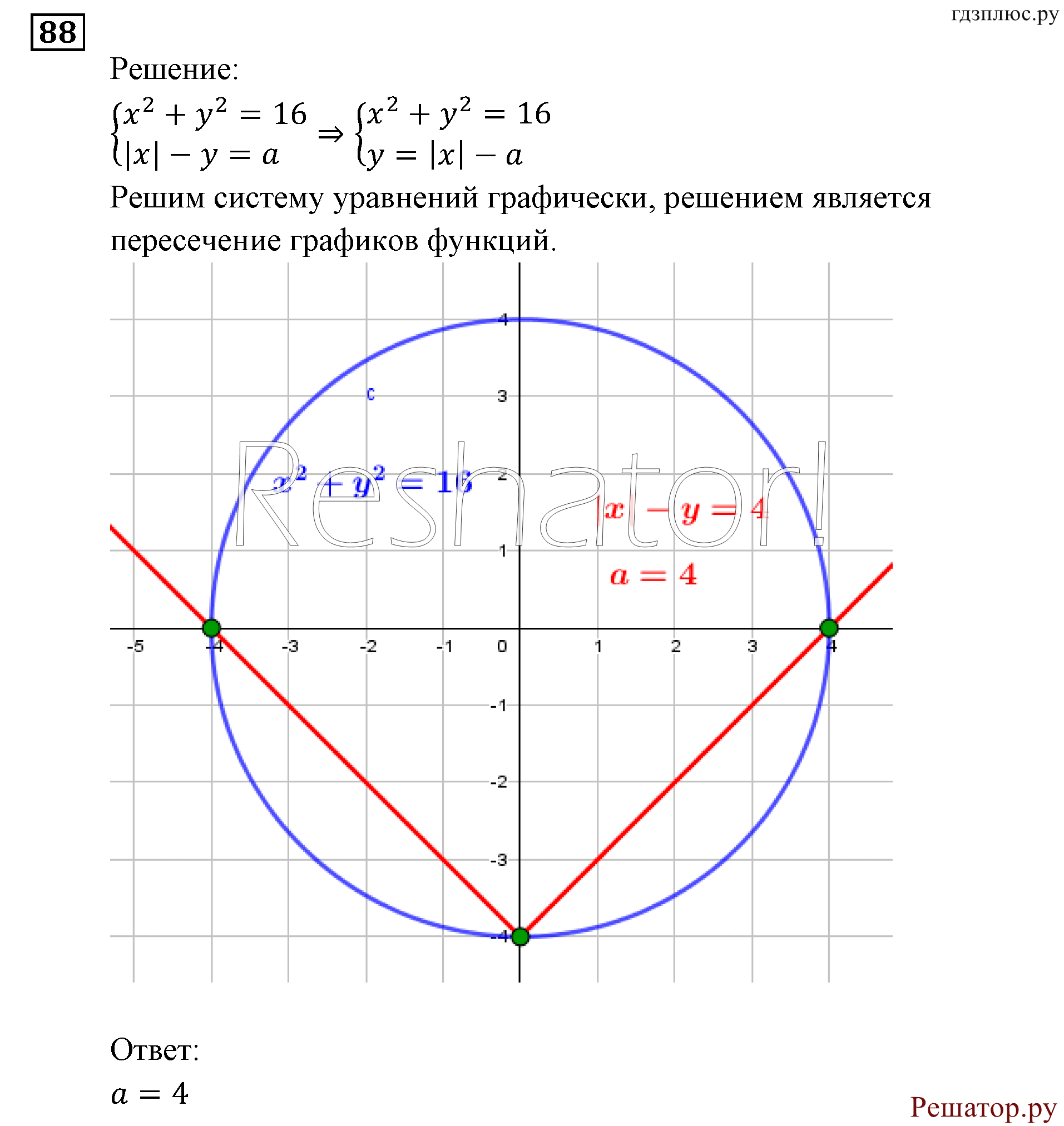 Итоговое повторение. Уравнения и системы уравнений. Номер №88 — решение 1