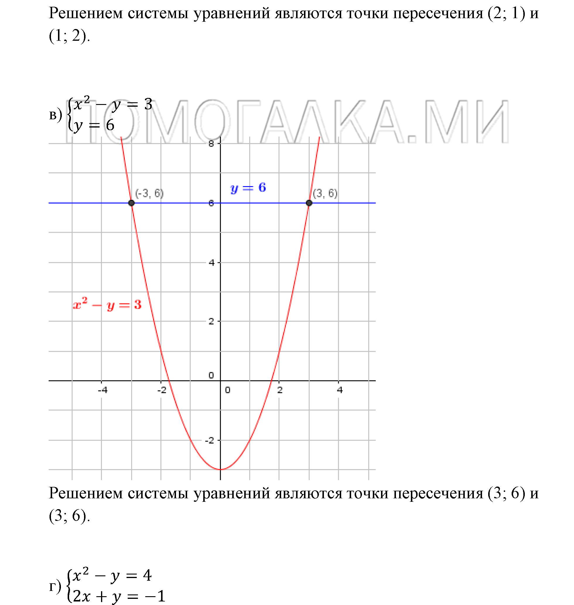 Системы уравнений. §5. Основные понятия. Номер №5.18 — решение 2