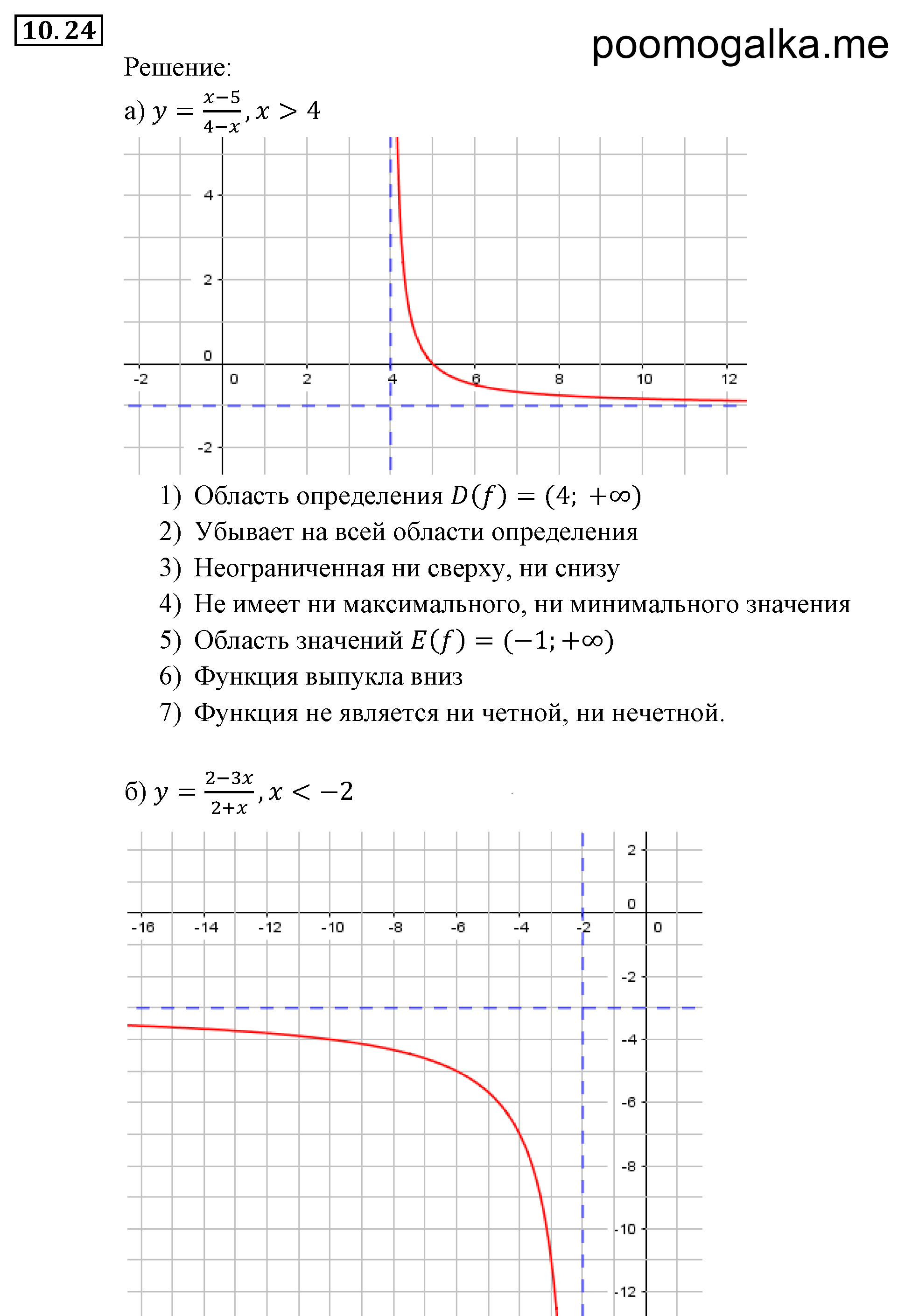 Числовые функции. §10. Свойства функций. Номер №10.24 — решение 1