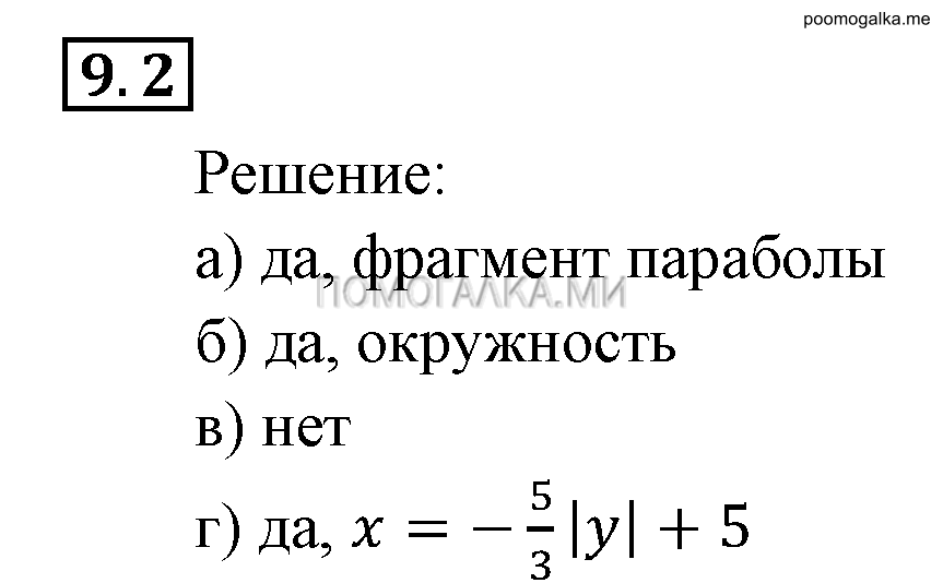 Числовые функции. §9. Способы задания функций. Номер №9.2 — решение 1