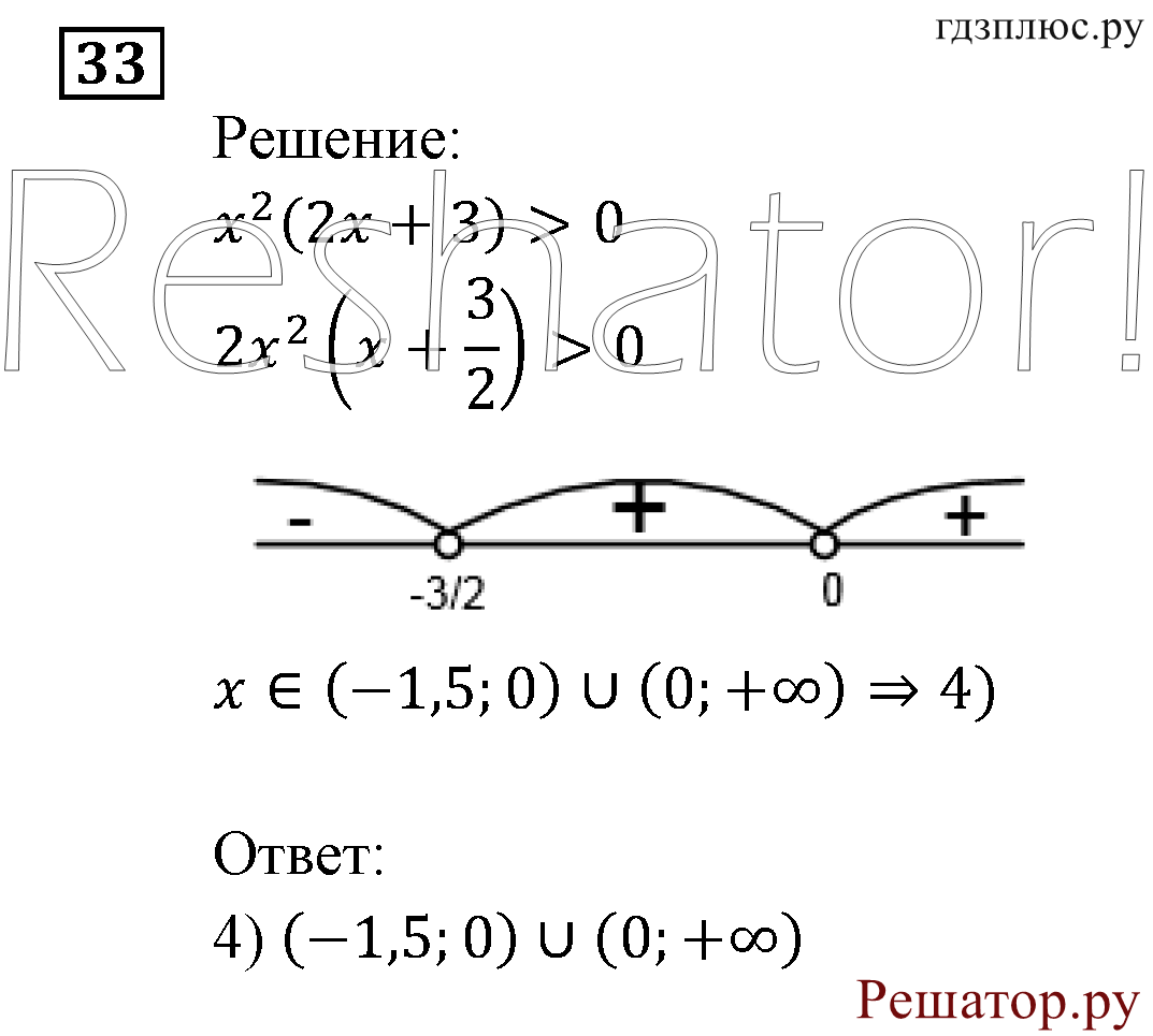 Итоговое повторение. Неравенства и системы неравенств. Номер №33 — решение 1