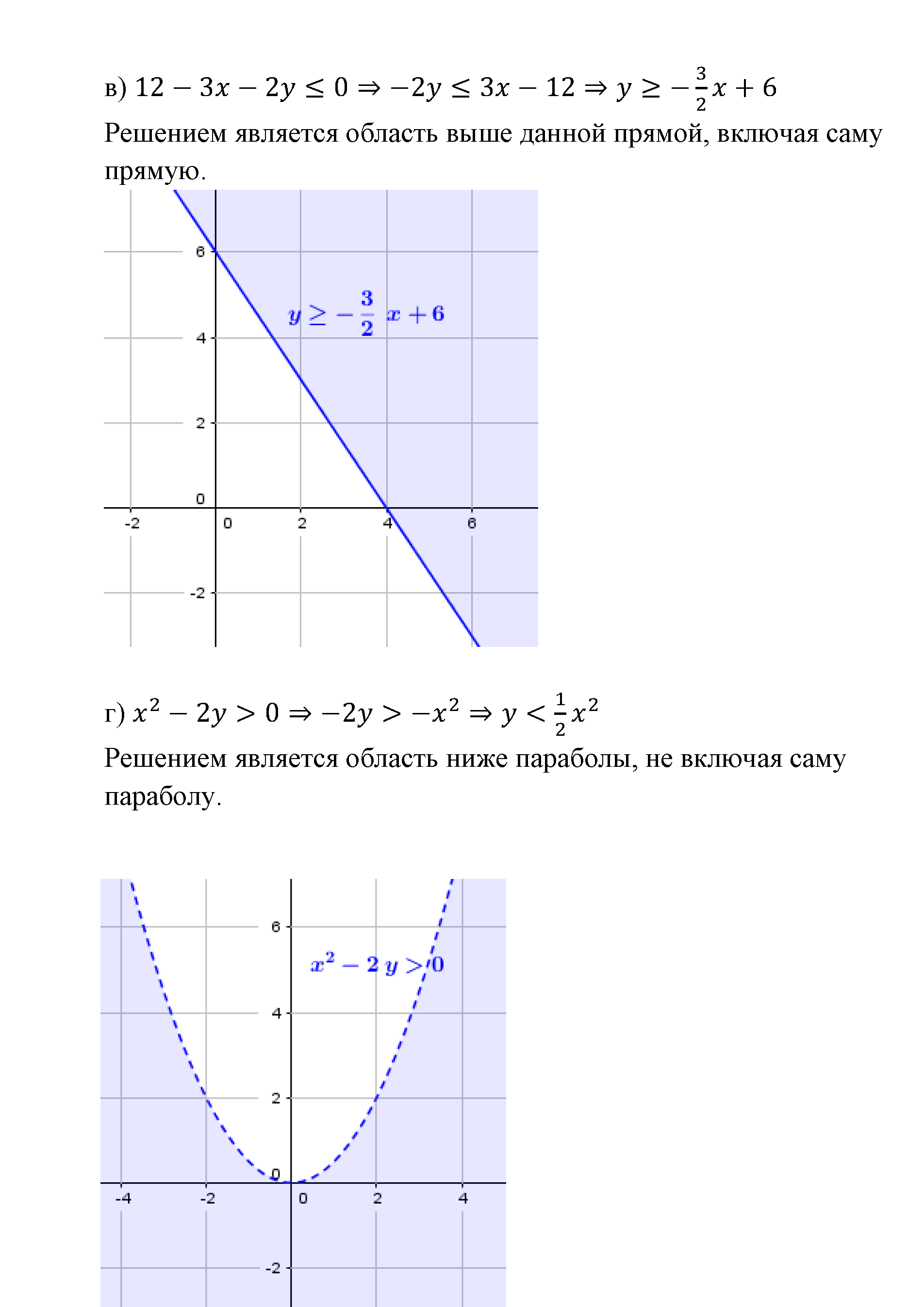 Системы уравнений. §5. Основные понятия. Номер №5.22 — решение 2