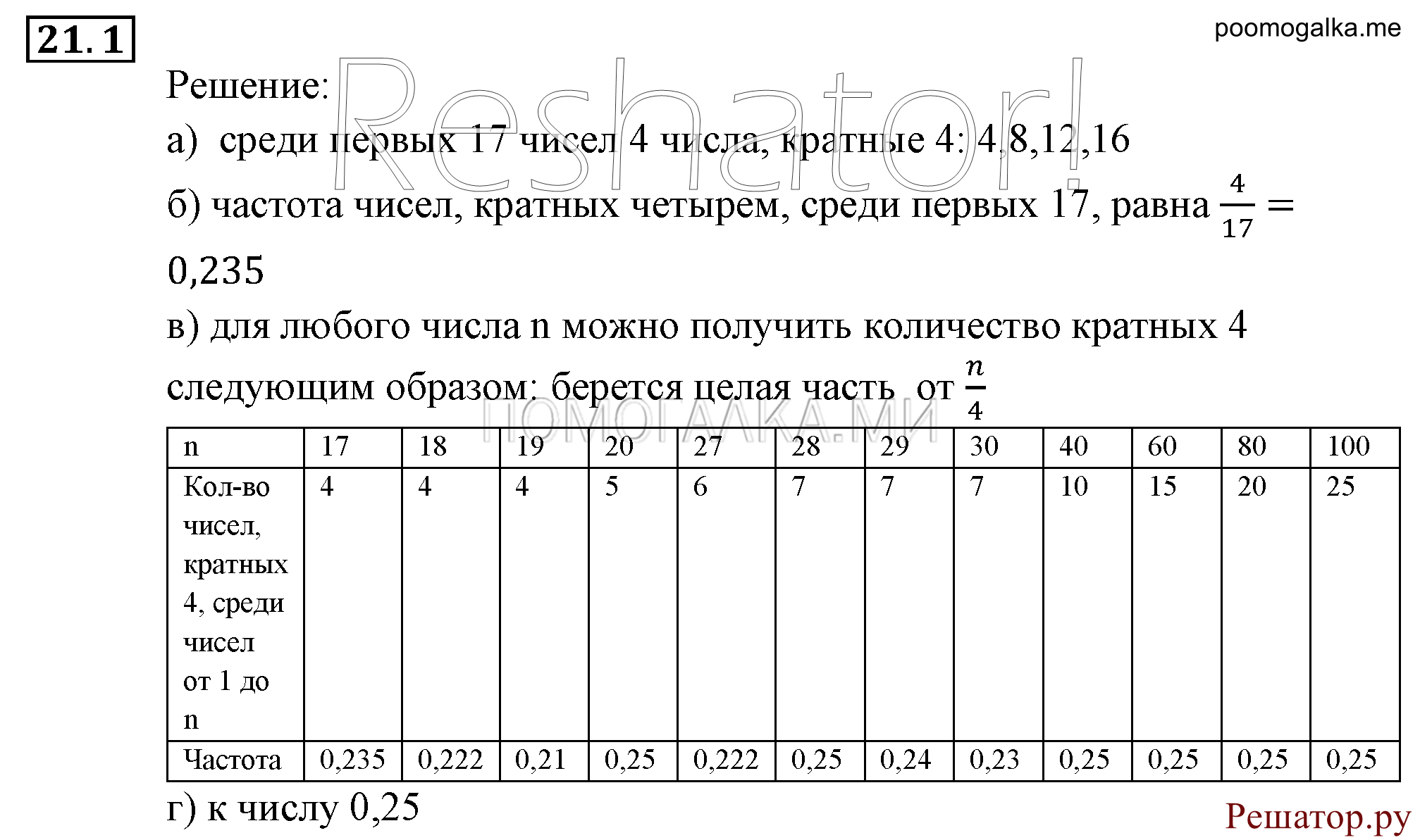 Элементы комбинаторики, статистики и теории вероятностей. §21. Экспериментальные данные и вероятности событий. Номер №21.1 — решение 1