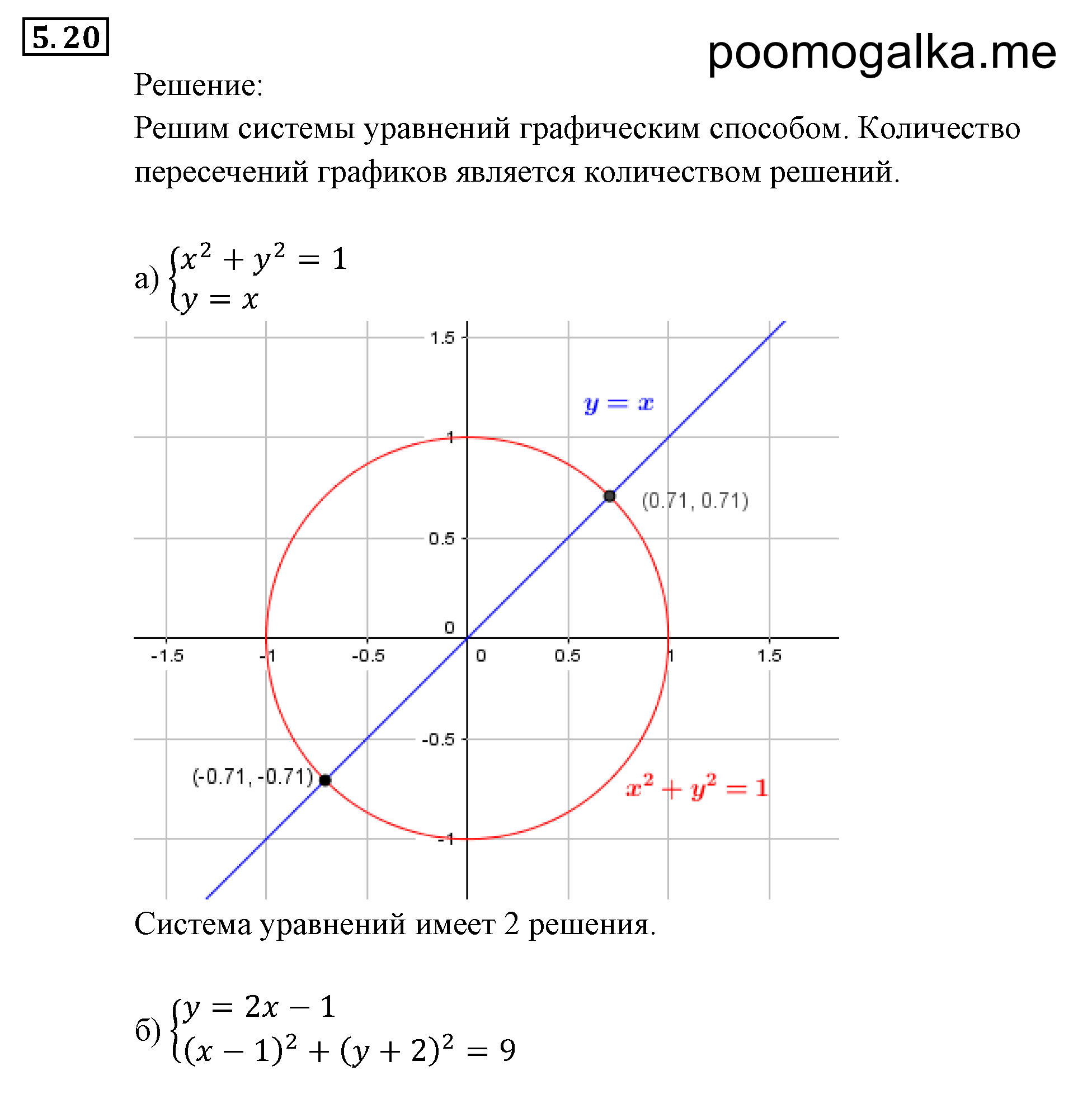 Системы уравнений. §5. Основные понятия. Номер №5.20 — решение 1
