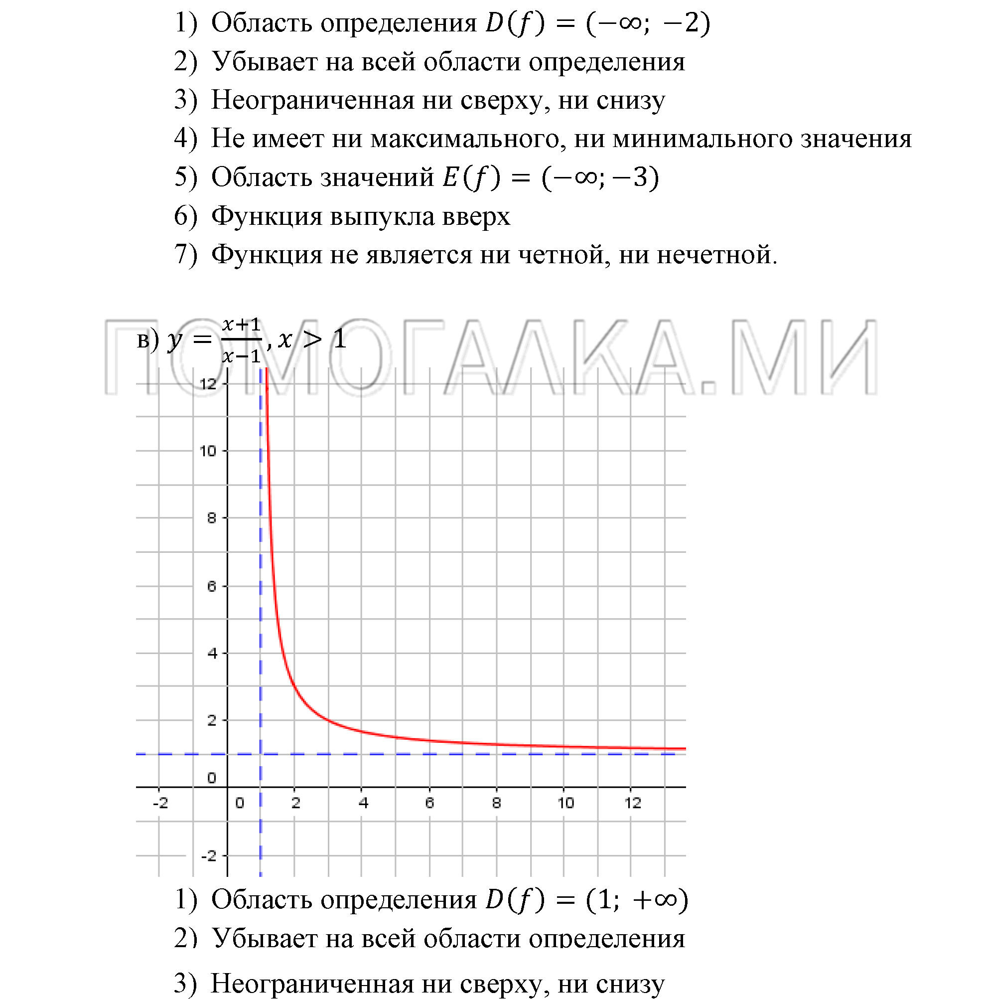 Числовые функции. §10. Свойства функций. Номер №10.24 — решение 2
