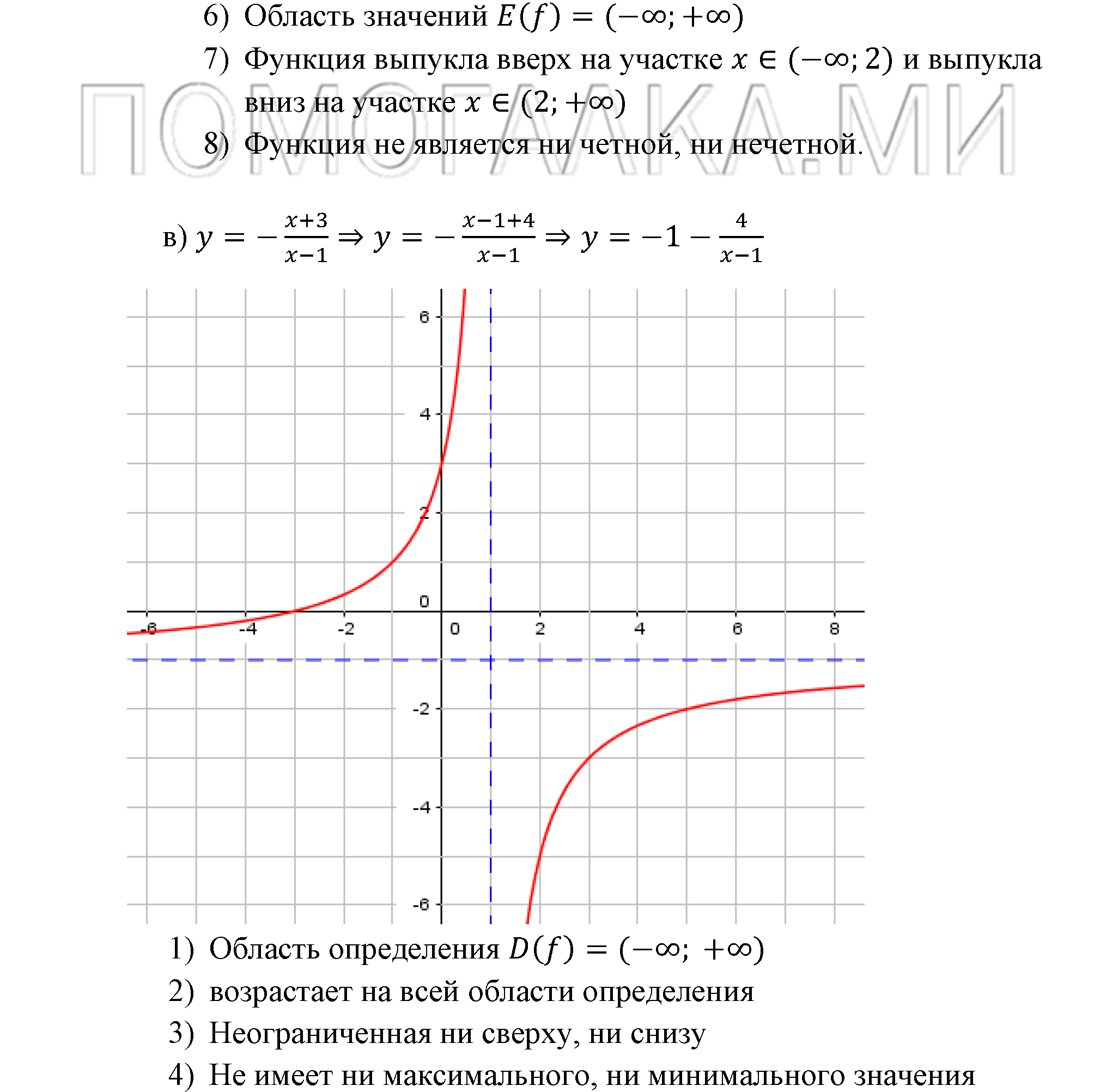 Числовые функции. §10. Свойства функций. Номер №10.23 — решение 3