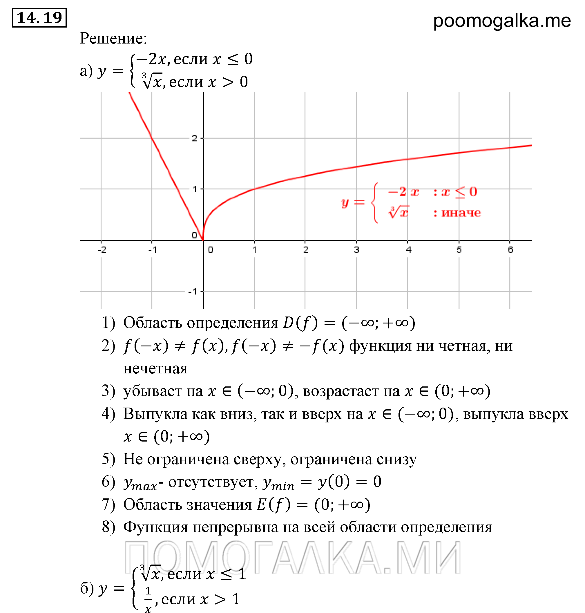 Числовые функции. §14. Функция у=3№х, ее свойства и график. Номер №14.19 — решение 1