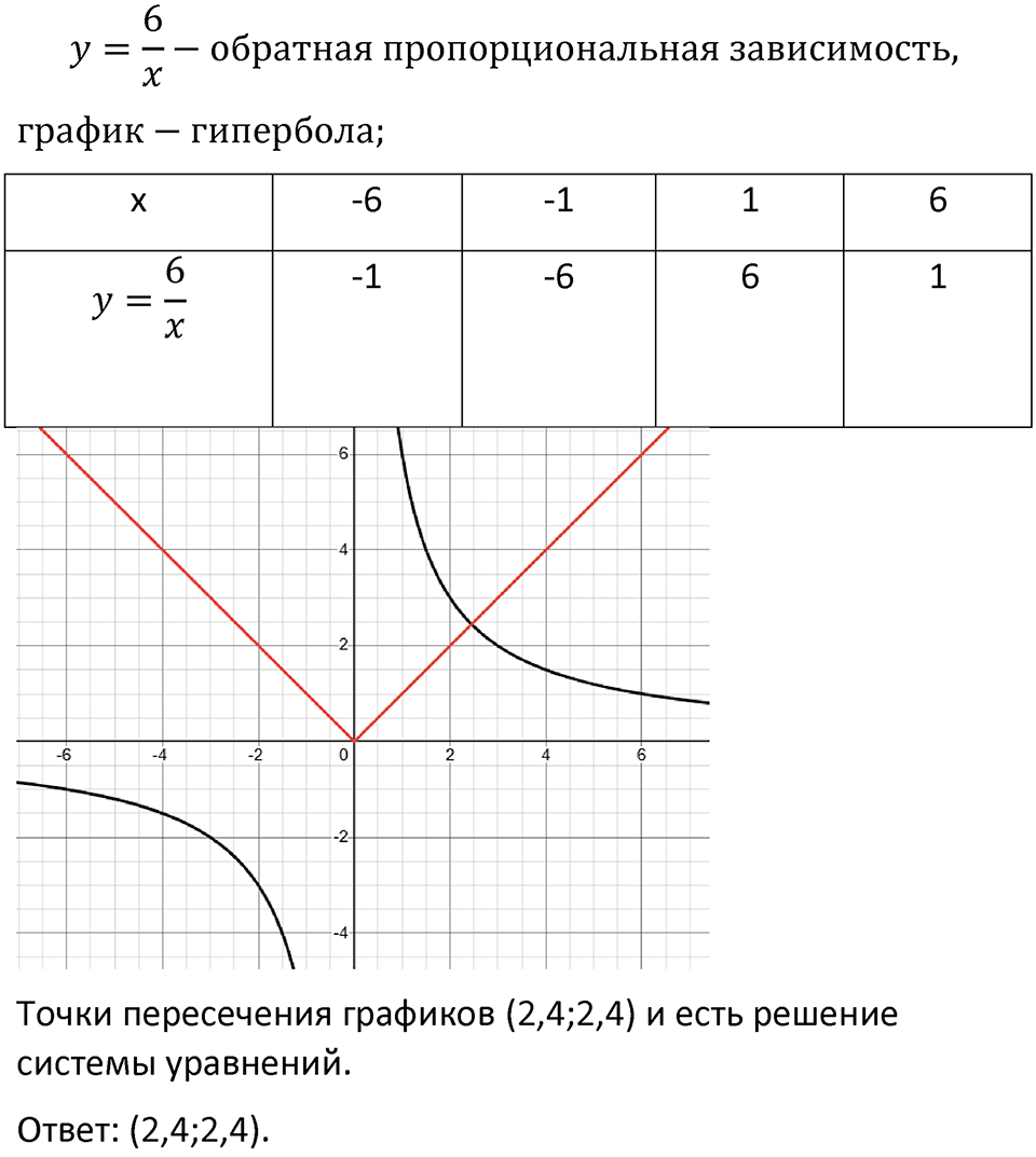 Номер 1057 — решение 4