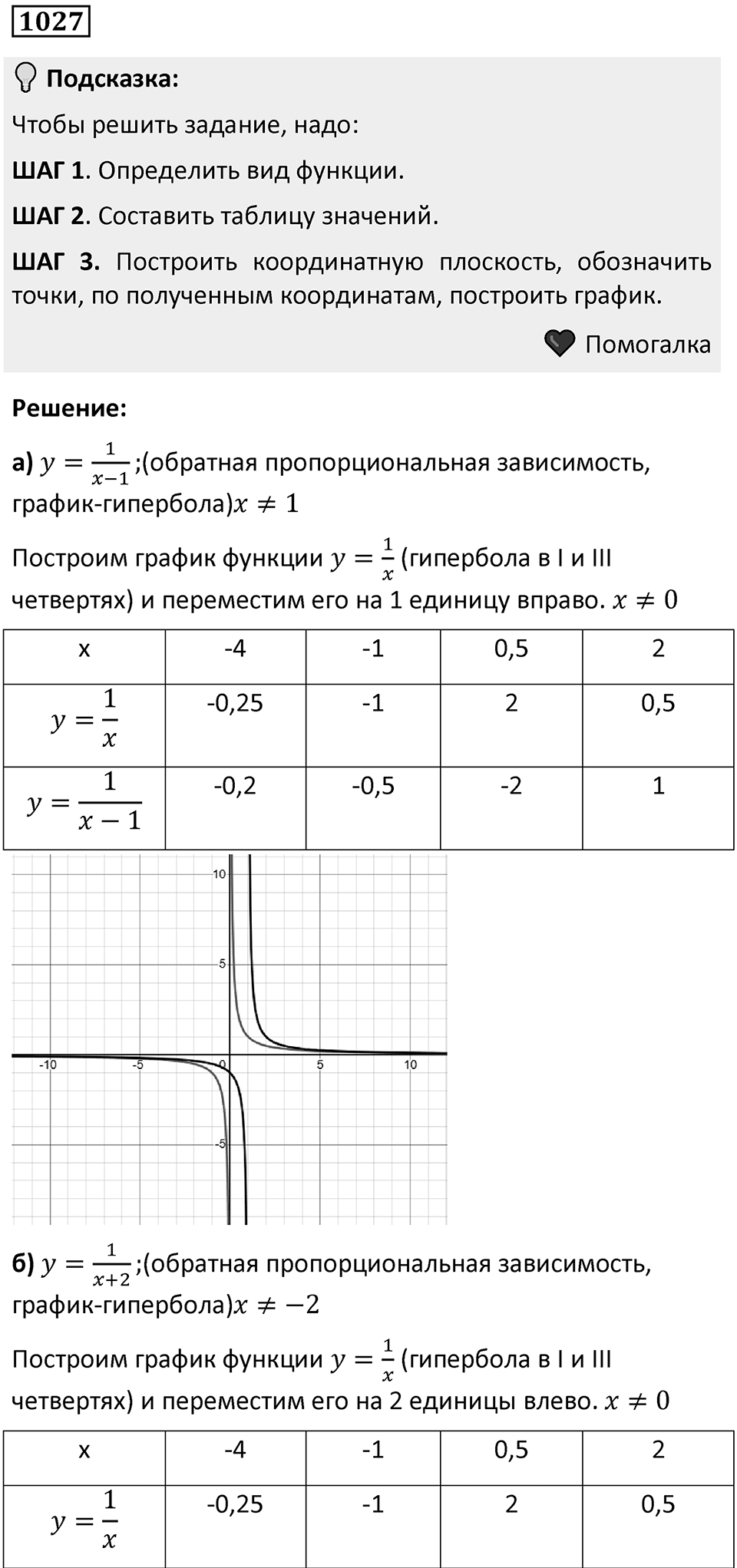 Номер 1027 — решение 1