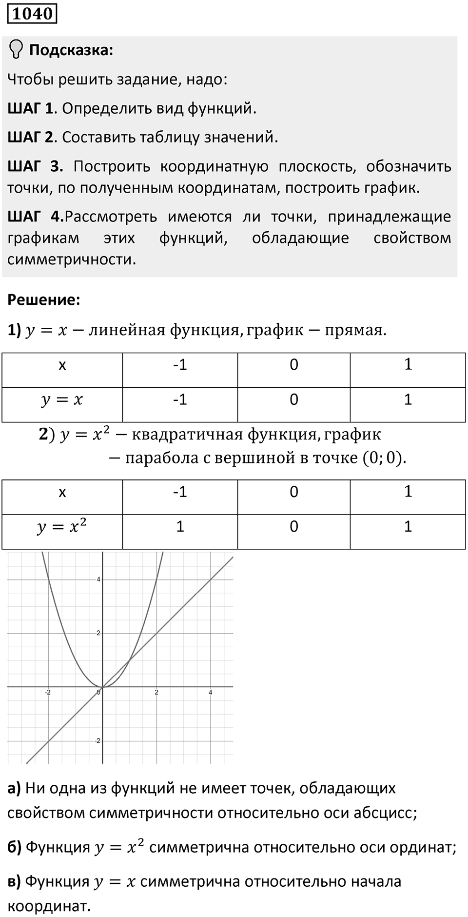 Номер 1040 — решение 1
