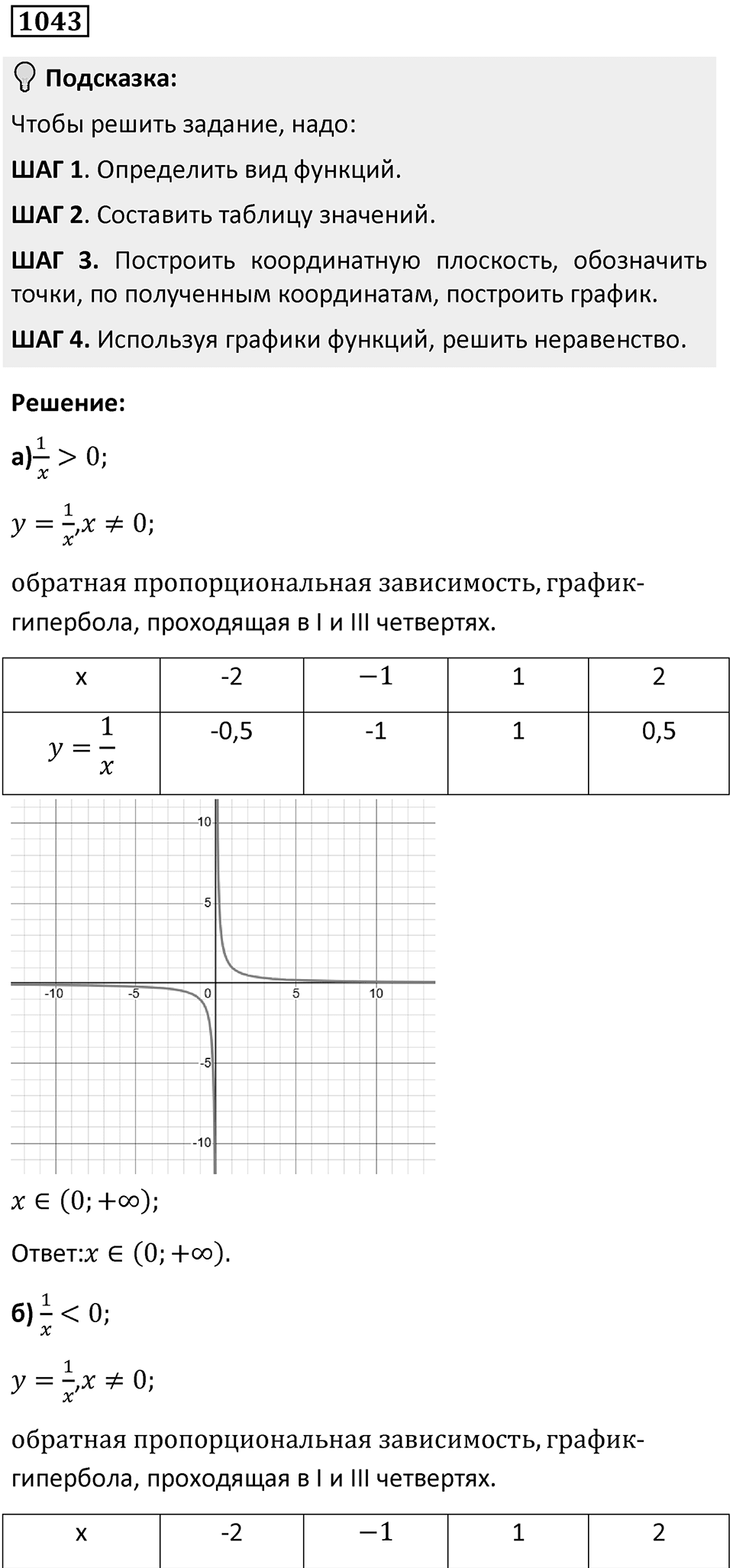Номер 1043 — решение 1