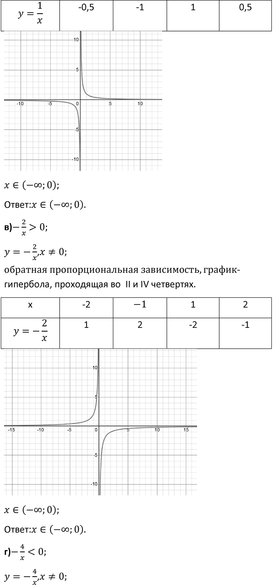 Номер 1043 — решение 2