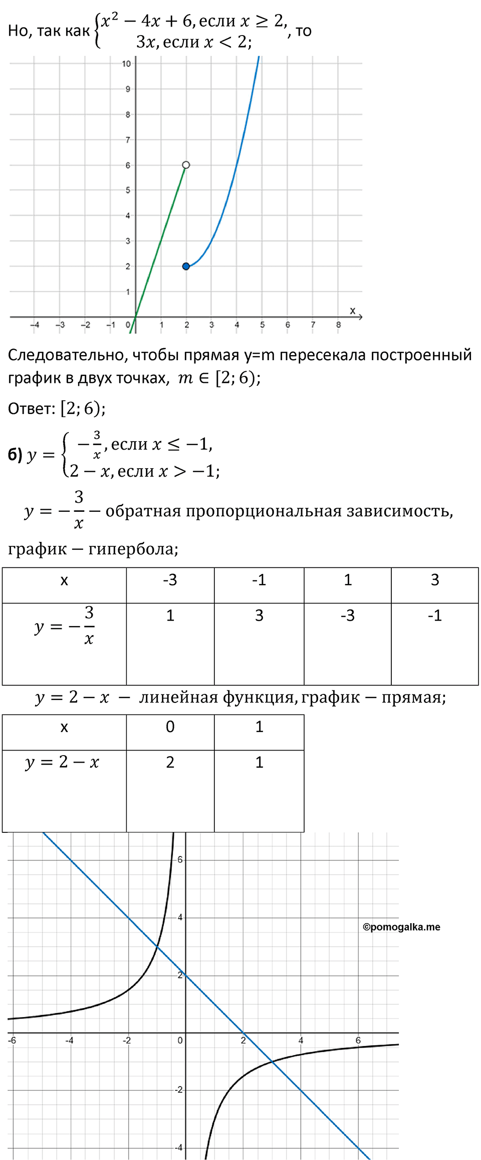 Номер 1059 — решение 2