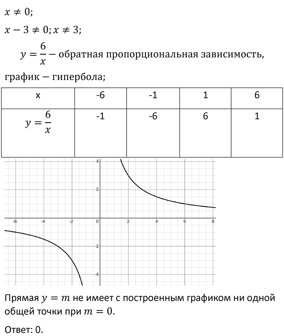 Номер 1058 — решение 2