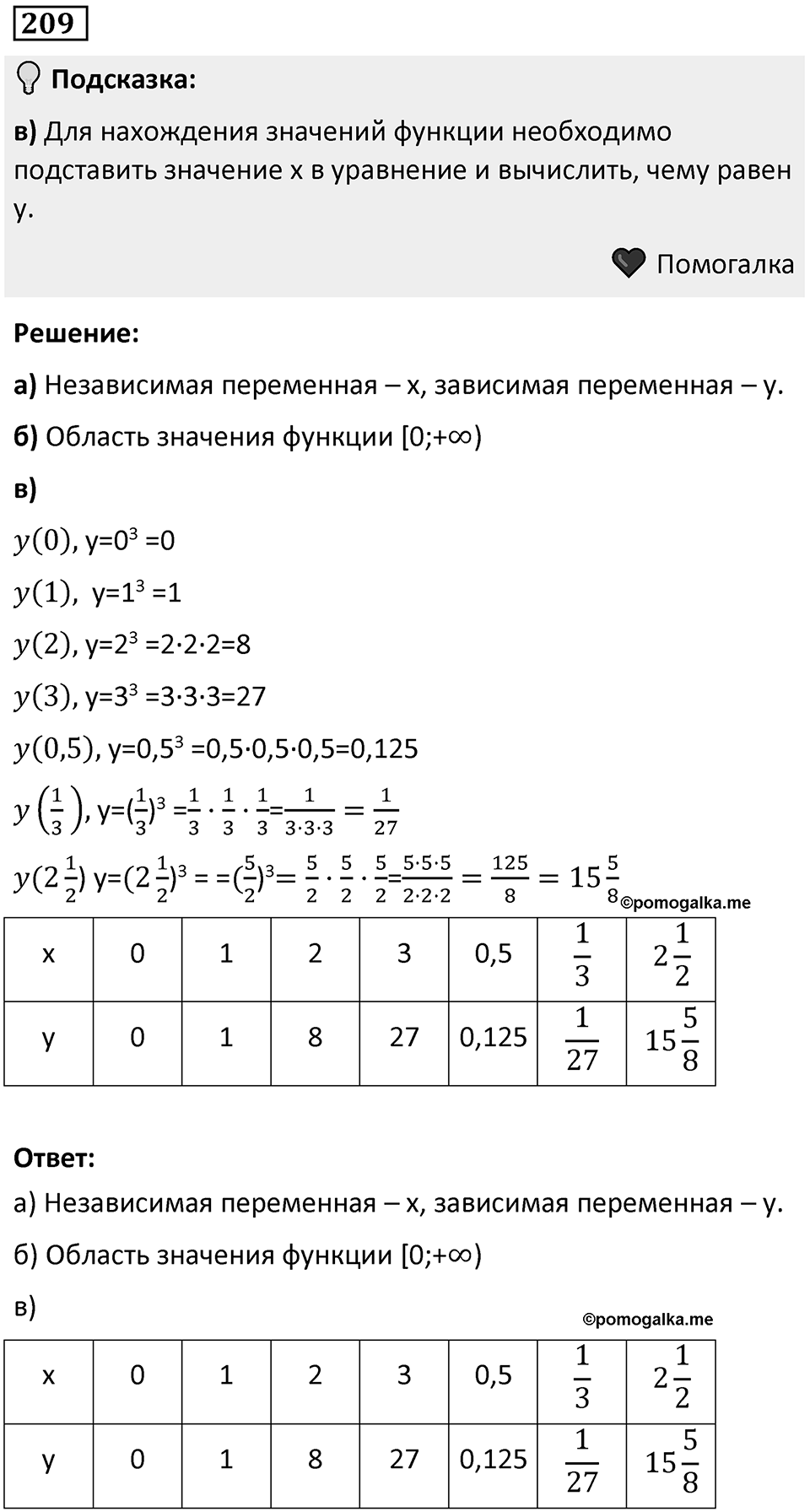 Номер 209 — решение 1