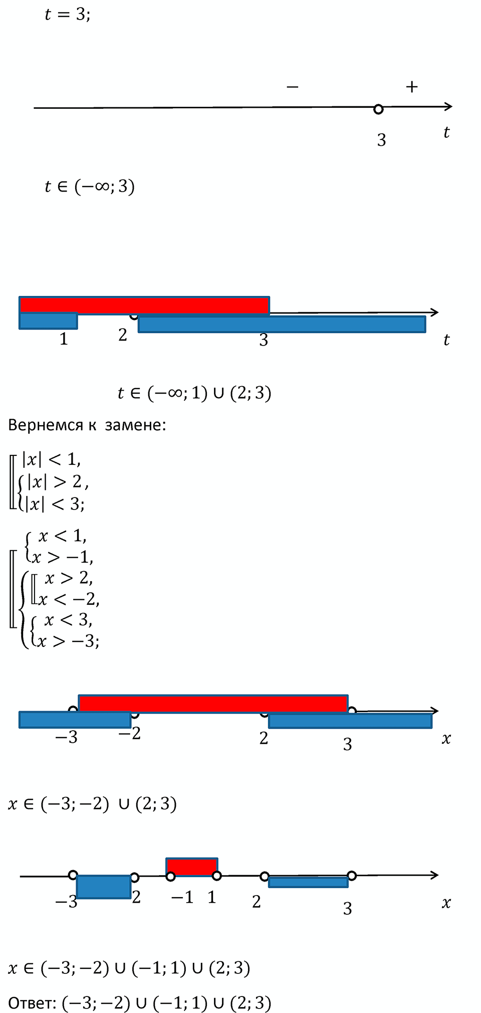 Номер 184 — решение 2