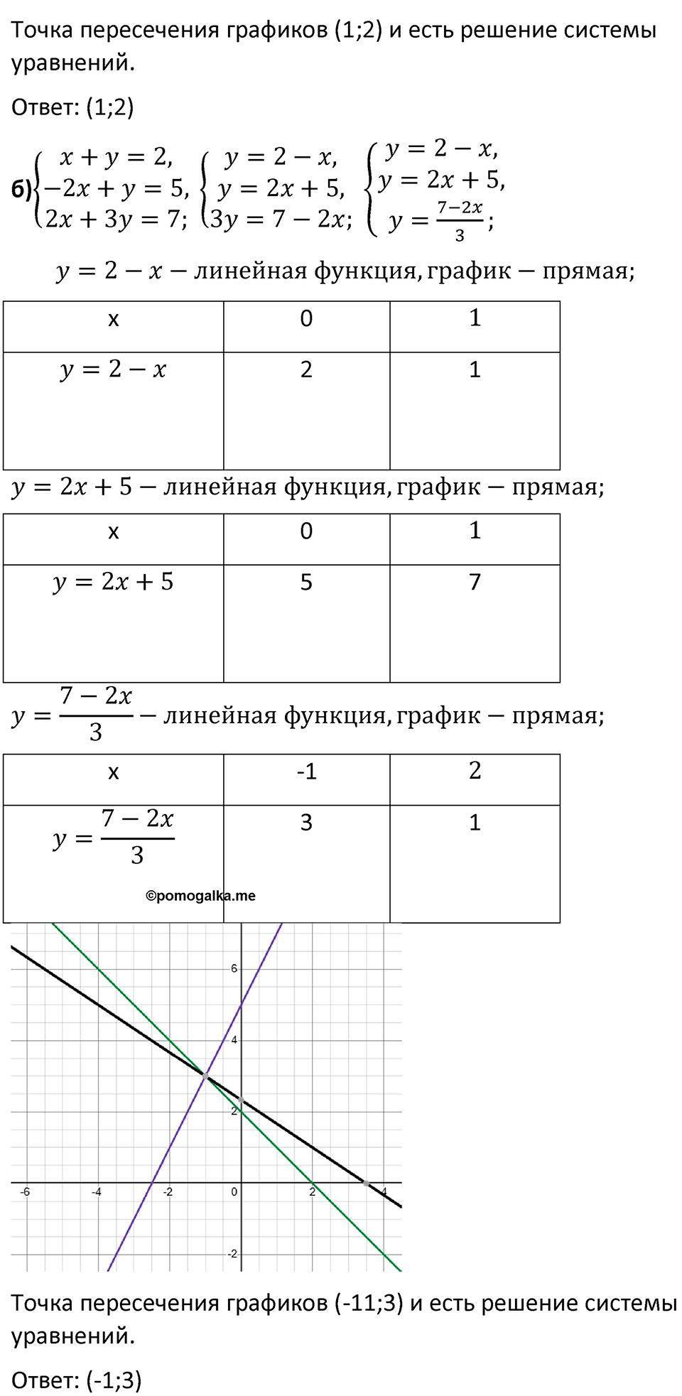 Номер 1052 — решение 2