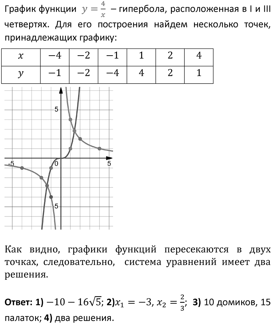 Задания для самоконтроля, номер 32 — решение 2