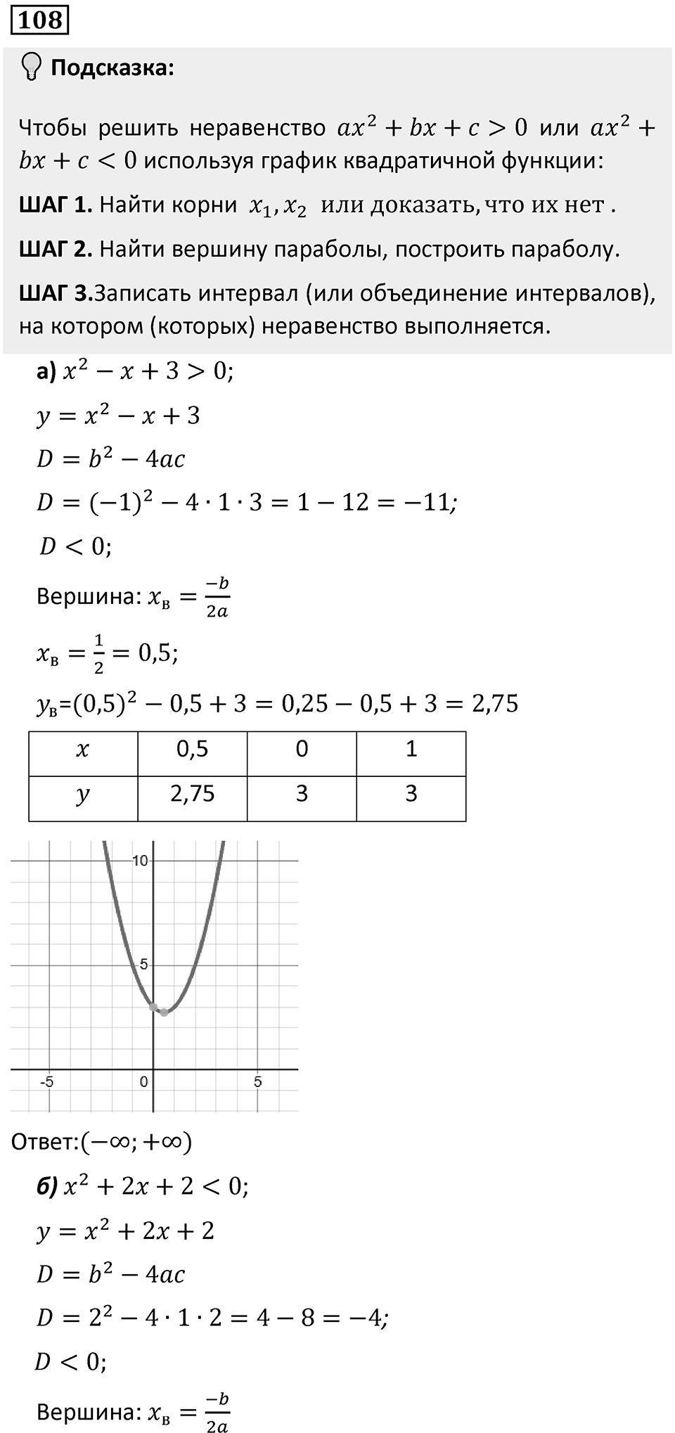 Номер 108 — решение 1