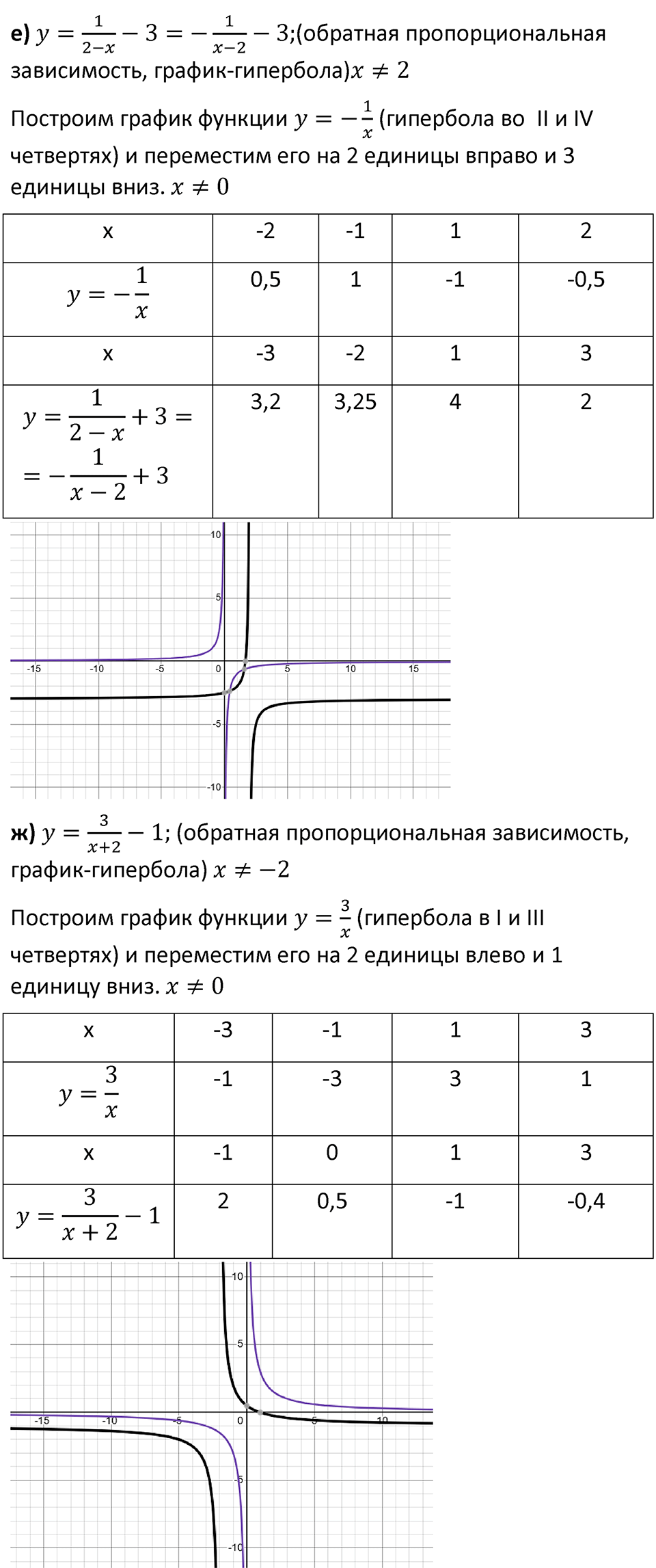 Номер 1027 — решение 4