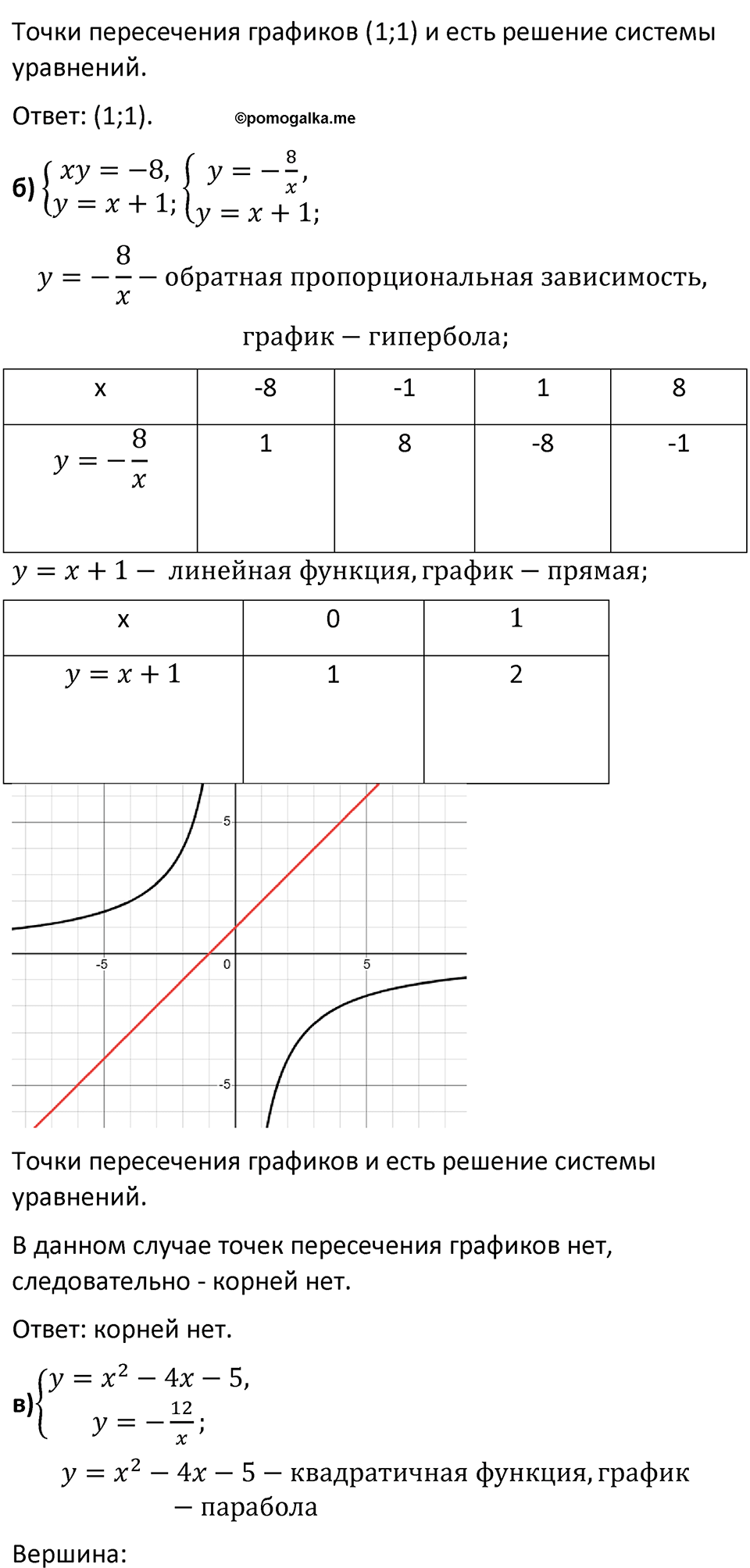 Номер 1057 — решение 2