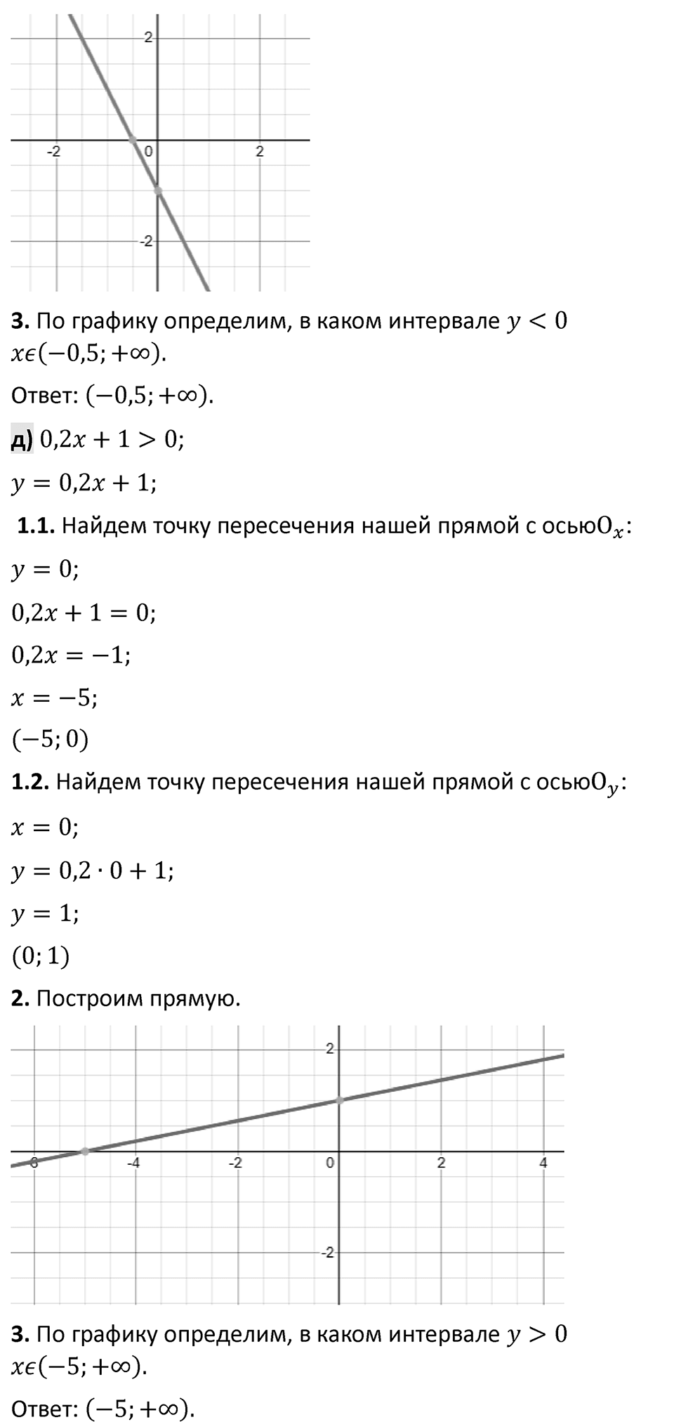 Номер 29 — решение 4