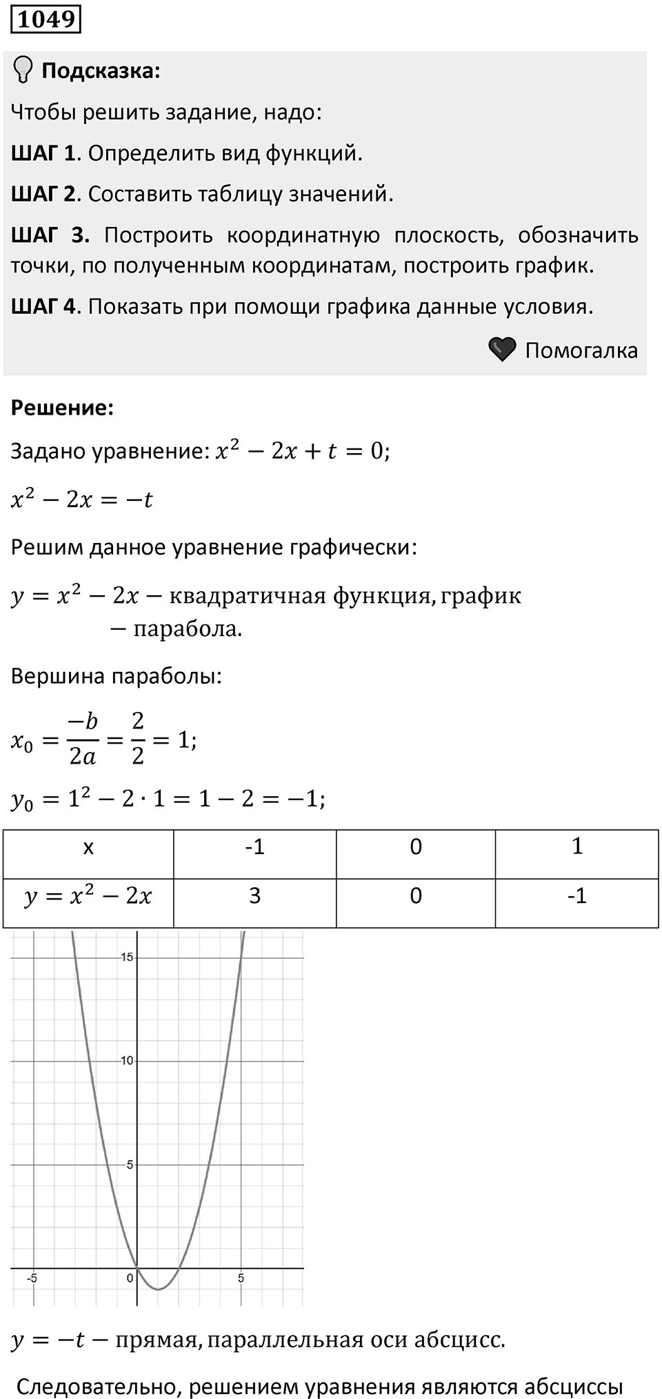 Номер 1049 — решение 1