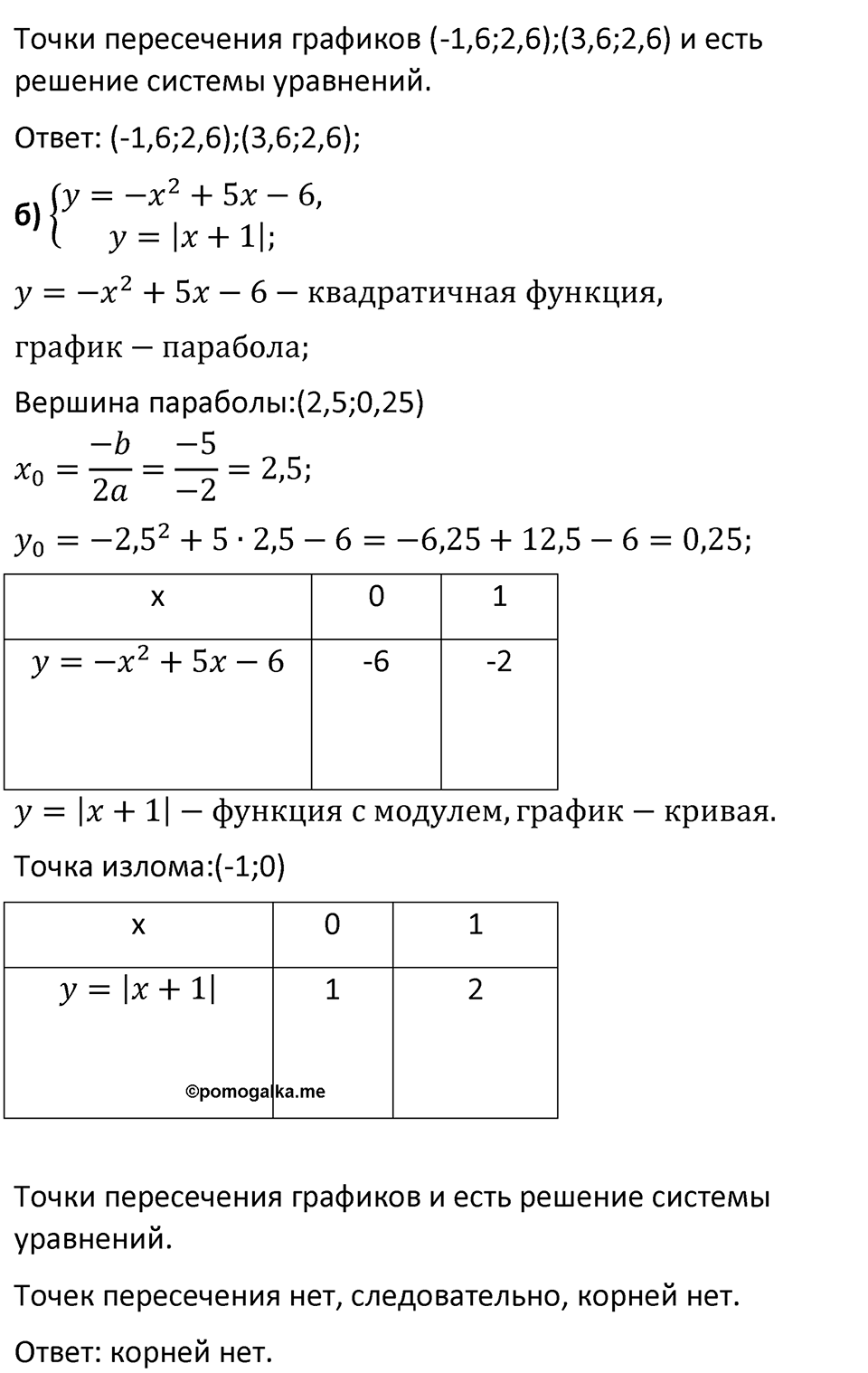 Номер 1054 — решение 2