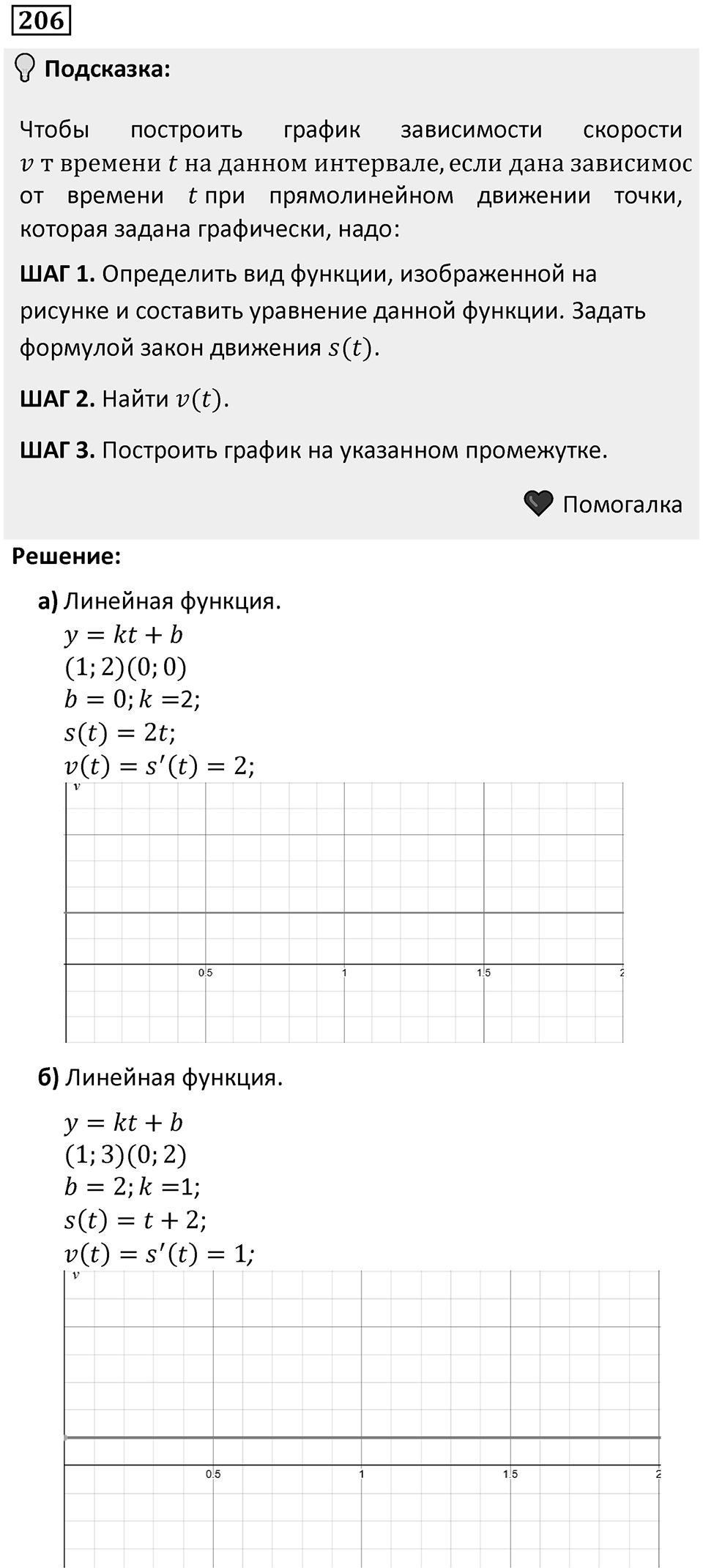 Номер 206 — решение 1