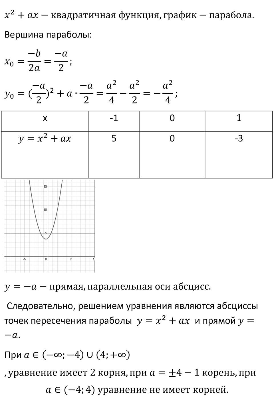 Номер 1051 — решение 4