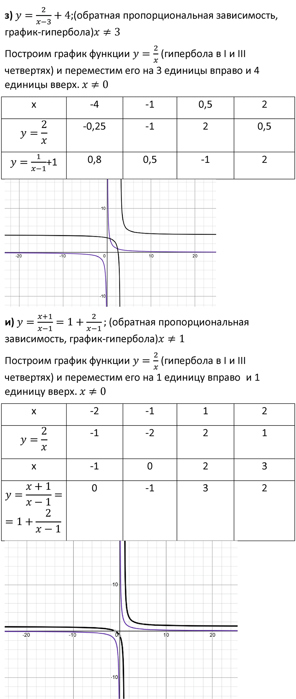 Номер 1027 — решение 5