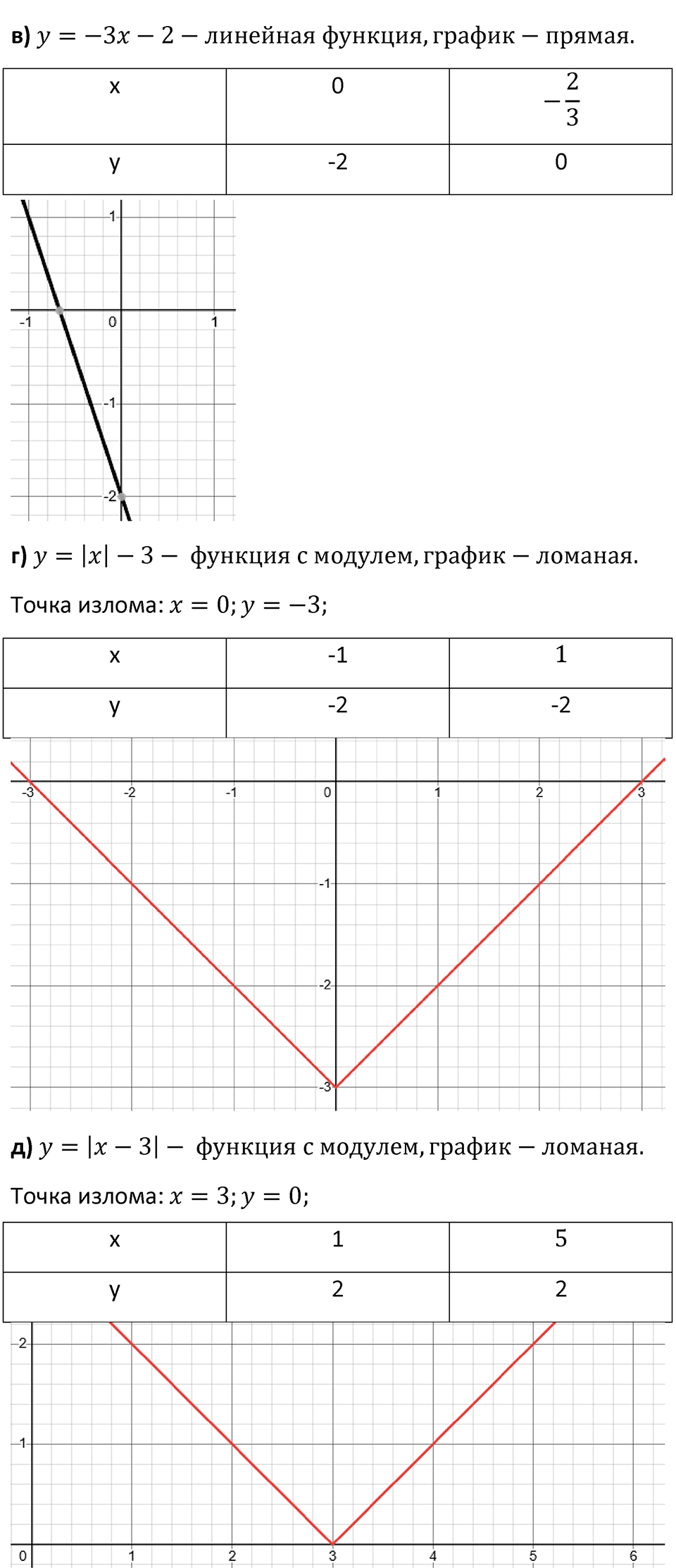 Номер 1025 — решение 2