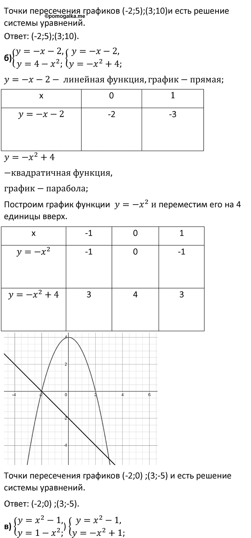 Номер 1056 — решение 2